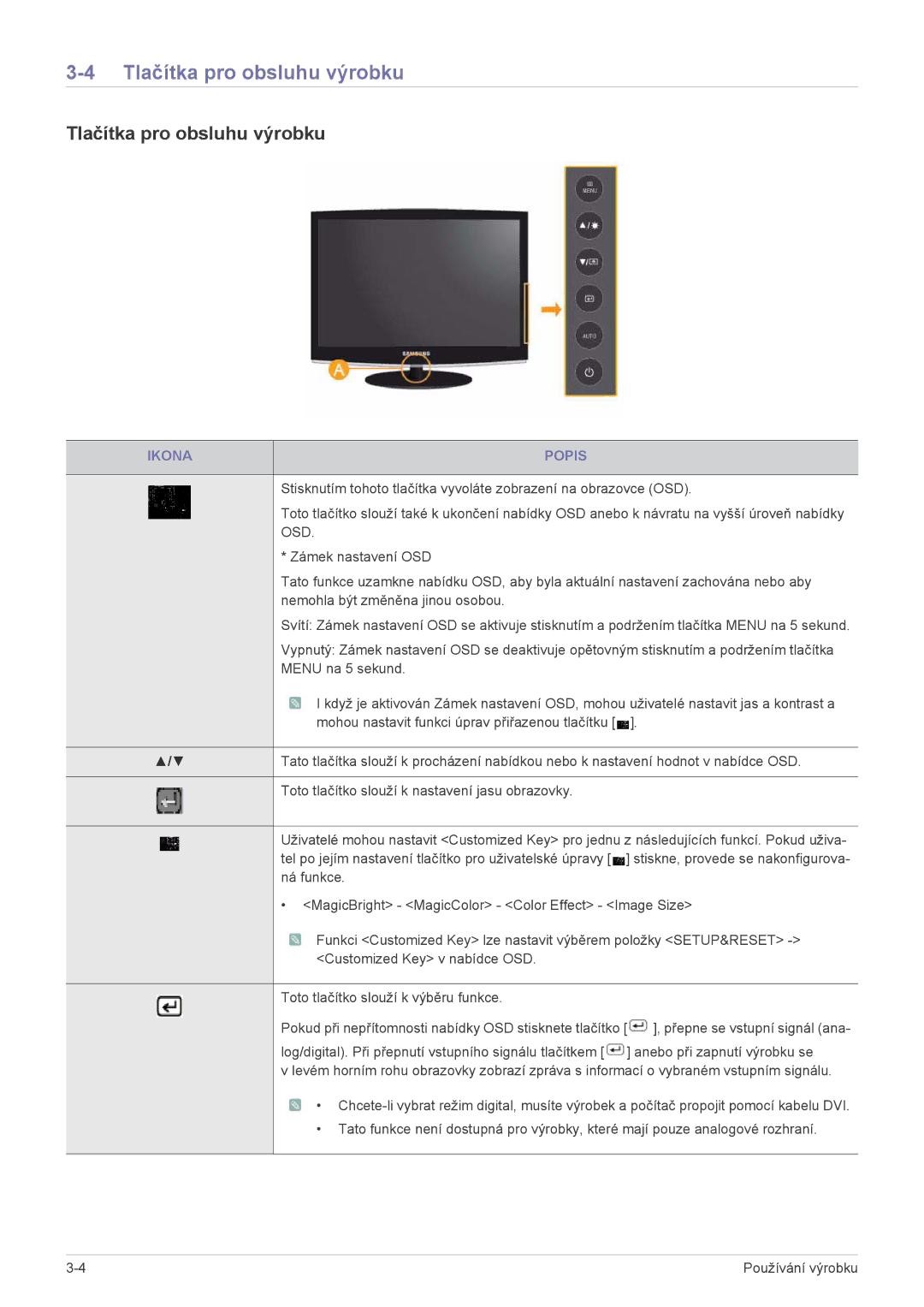 Samsung LS23CMZKFZ/ZN, LS23CMZKFZ/EN, LS23CMTKF/EN manual Tlačítka pro obsluhu výrobku, Ikona Popis 