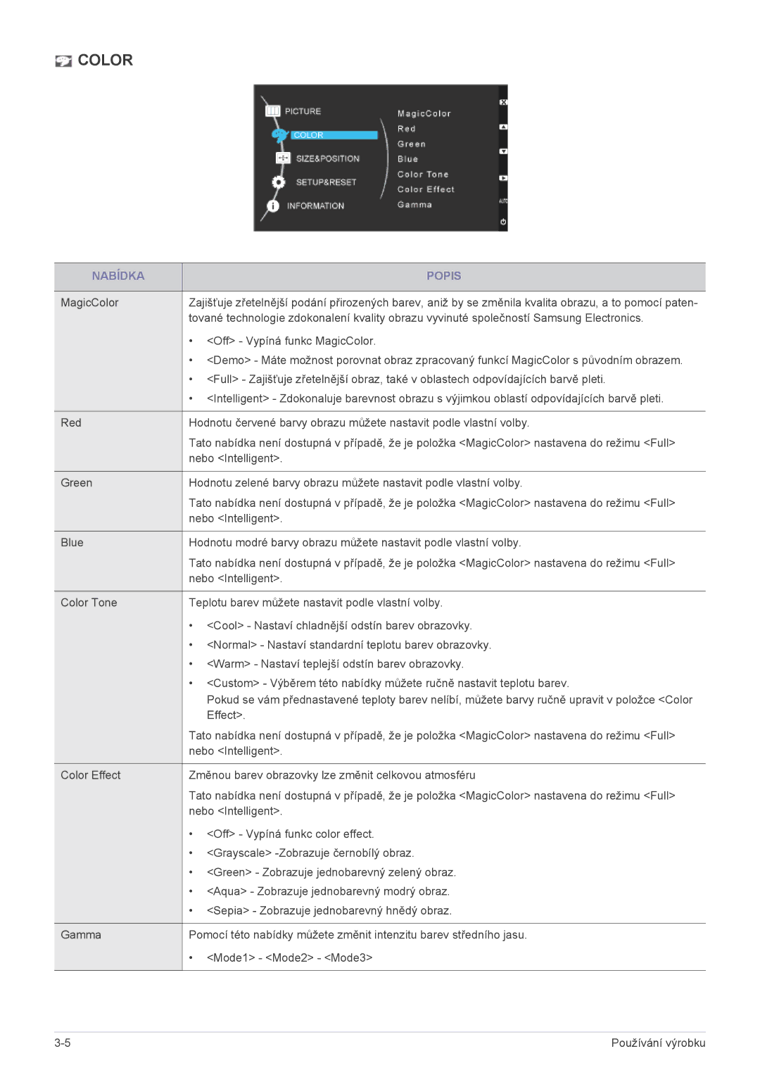 Samsung LS23CMZKFZ/EN, LS23CMTKF/EN, LS23CMZKFZ/ZN manual Color 