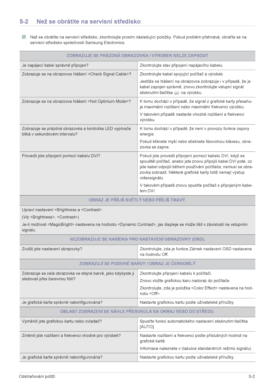 Samsung LS23CMZKFZ/EN, LS23CMTKF/EN, LS23CMZKFZ/ZN manual Než se obrátíte na servisní středisko 