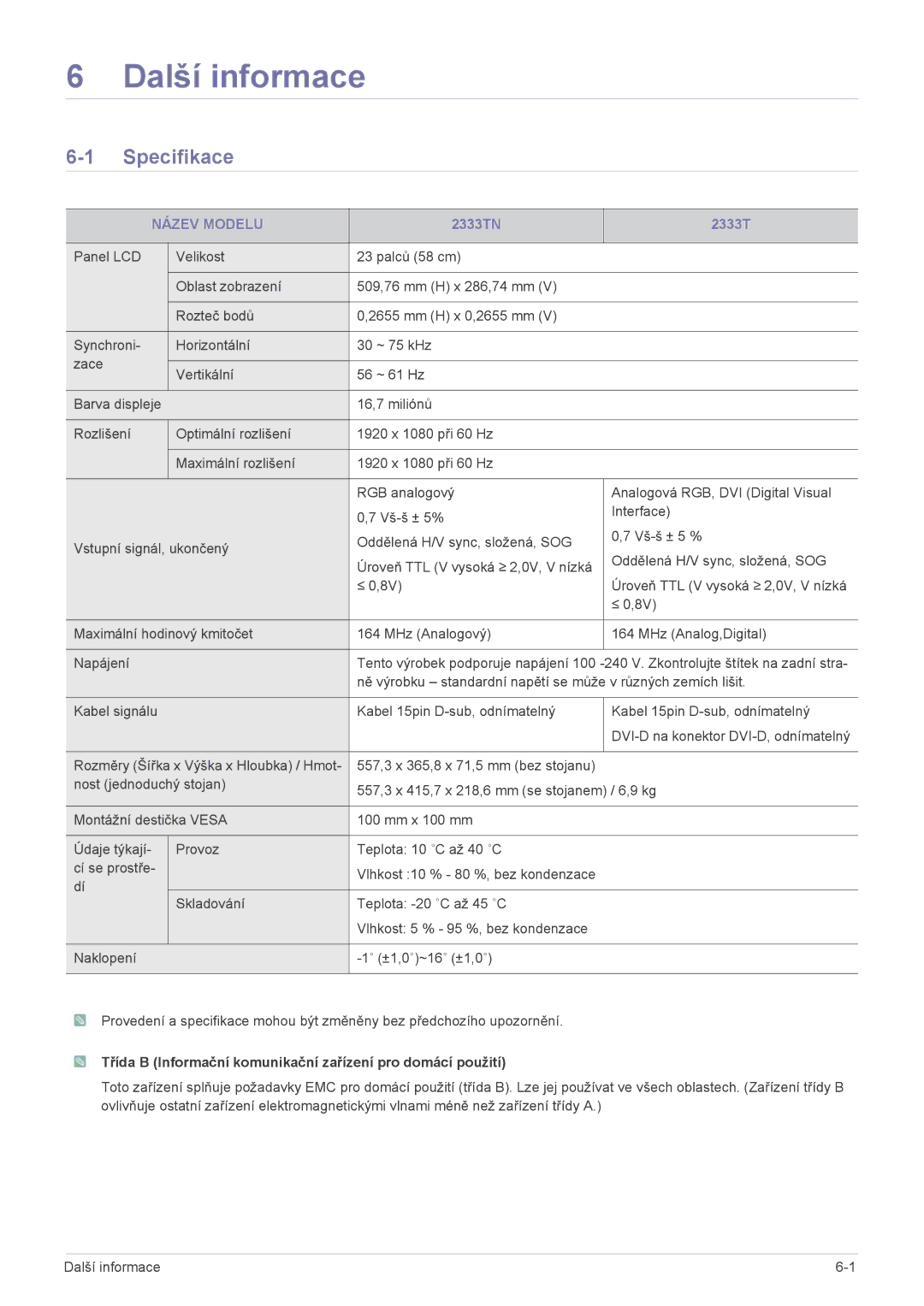 Samsung LS23CMTKF/EN, LS23CMZKFZ/EN, LS23CMZKFZ/ZN manual Další informace, Specifikace, Název Modelu 