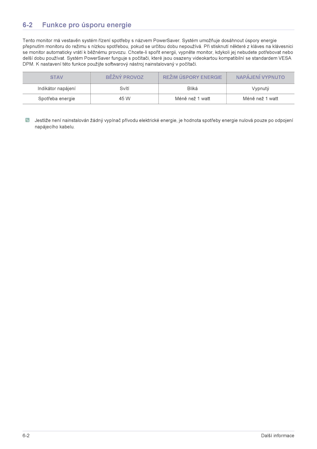 Samsung LS23CMZKFZ/ZN, LS23CMZKFZ/EN Funkce pro úsporu energie, Stav Běžný Provoz Režim Úspory Energie Napájení Vypnuto 