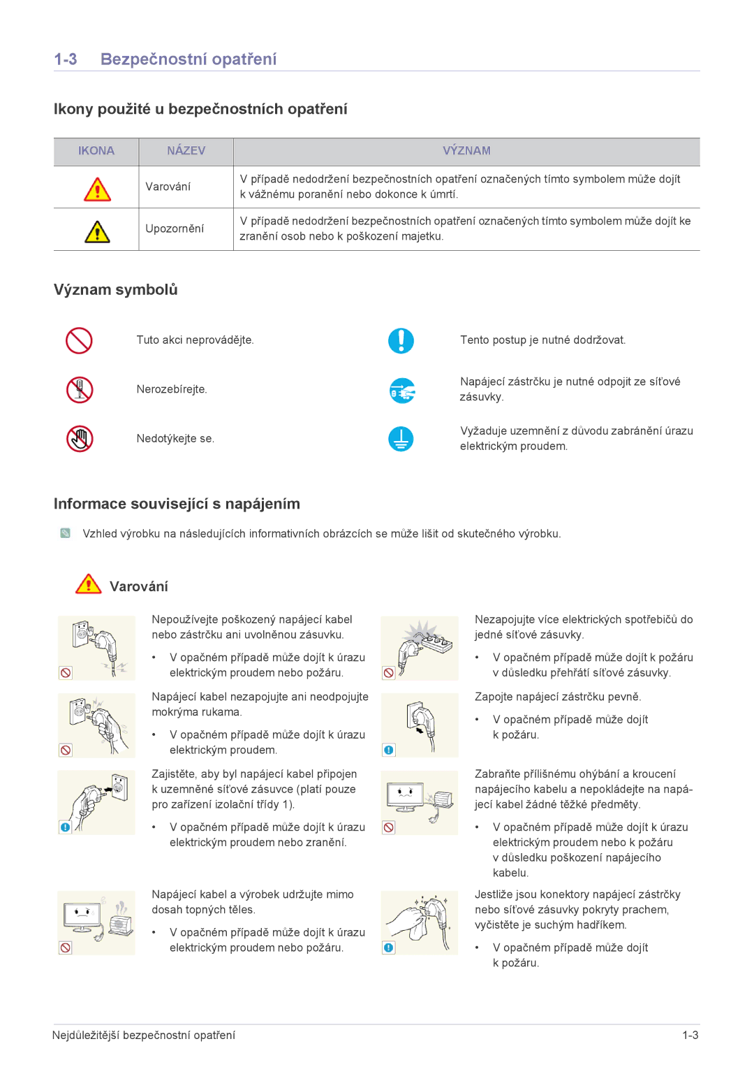 Samsung LS23CMZKFZ/ZN, LS23CMZKFZ/EN manual Bezpečnostní opatření, Ikony použité u bezpečnostních opatření, Význam symbolů 