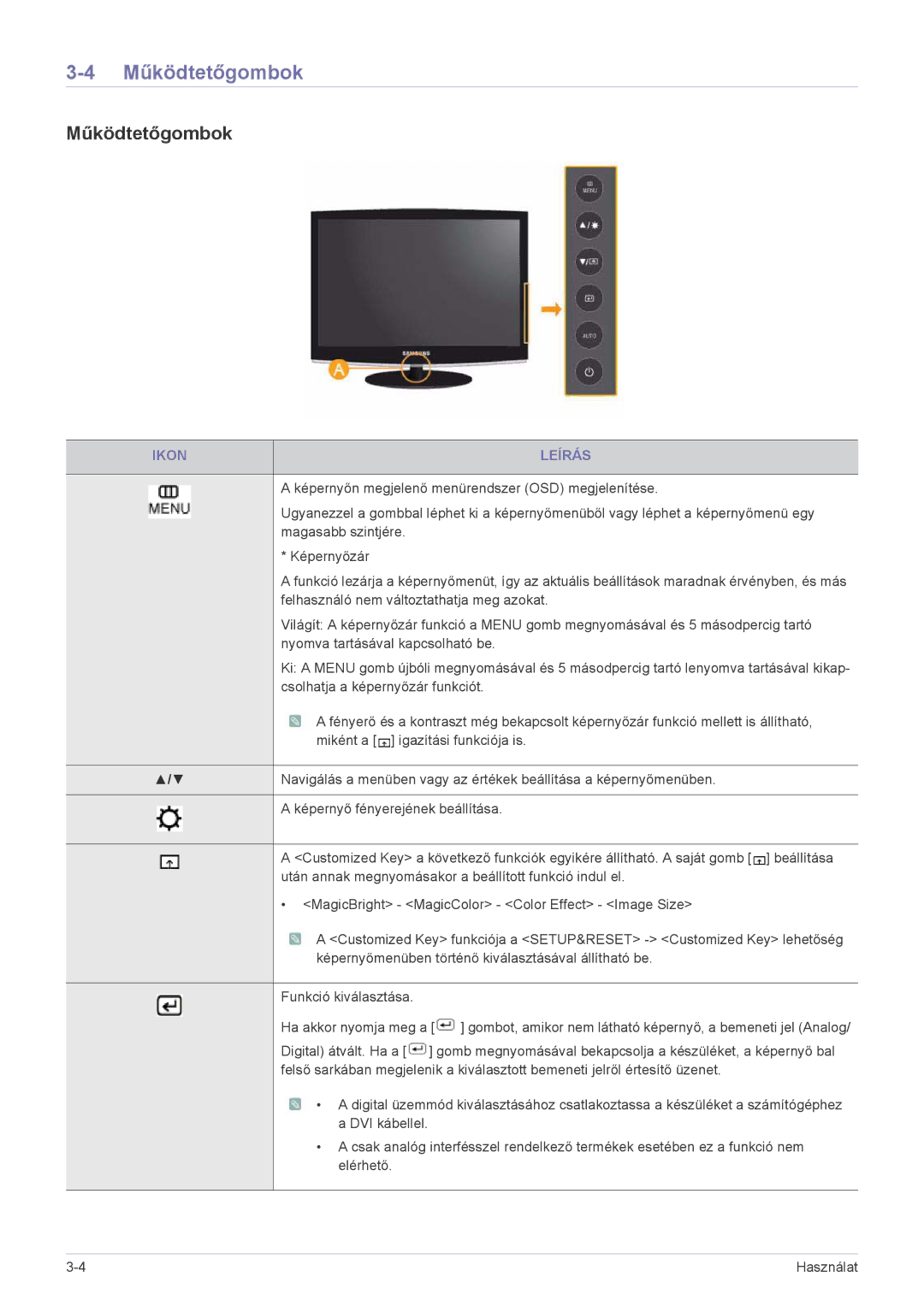 Samsung LS23CMZKFZ/ZN, LS23CMZKFZ/EN, LS23CMTKF/EN manual Működtetőgombok, Ikon Leírás 