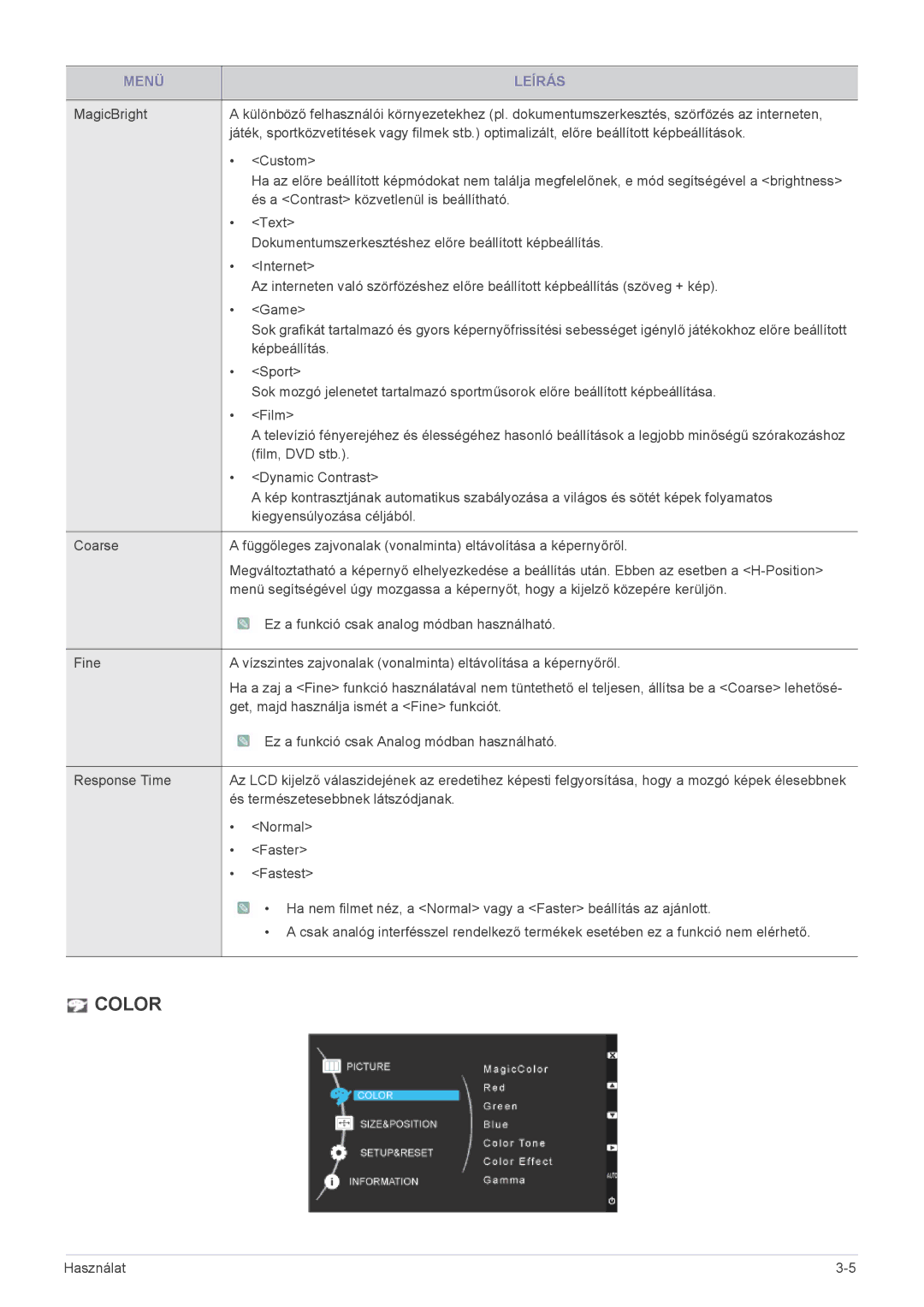 Samsung LS23CMZKFZ/ZN, LS23CMZKFZ/EN, LS23CMTKF/EN manual Color 