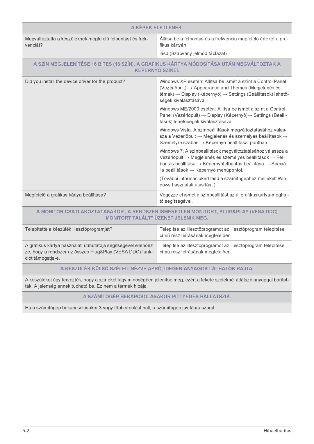 Samsung LS23CMTKF/EN, LS23CMZKFZ/EN, LS23CMZKFZ/ZN manual Képek Életlenek, Számítógép Bekapcsolásakor Pittyegés Hallatszik 