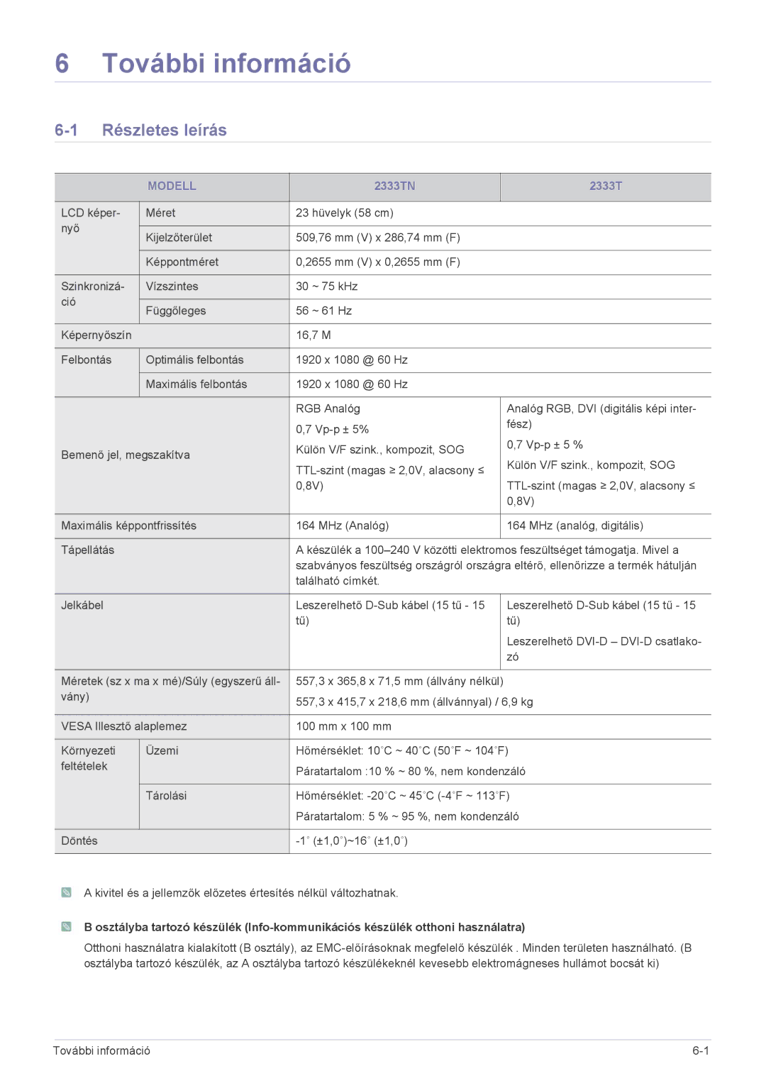 Samsung LS23CMTKF/EN, LS23CMZKFZ/EN, LS23CMZKFZ/ZN manual További információ, Részletes leírás, Modell 