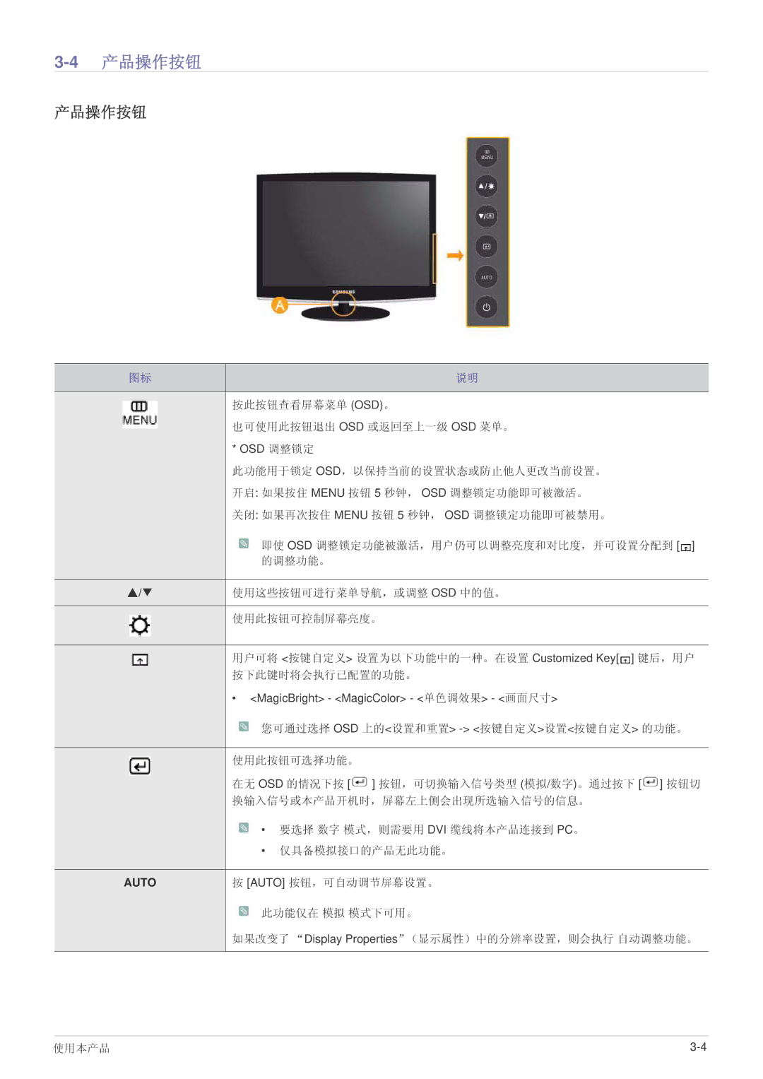 Samsung LS23CMTKF/EN, LS23CMZKFZ/EN, LS23CMZKFZ/ZN manual 4产品操作按钮 