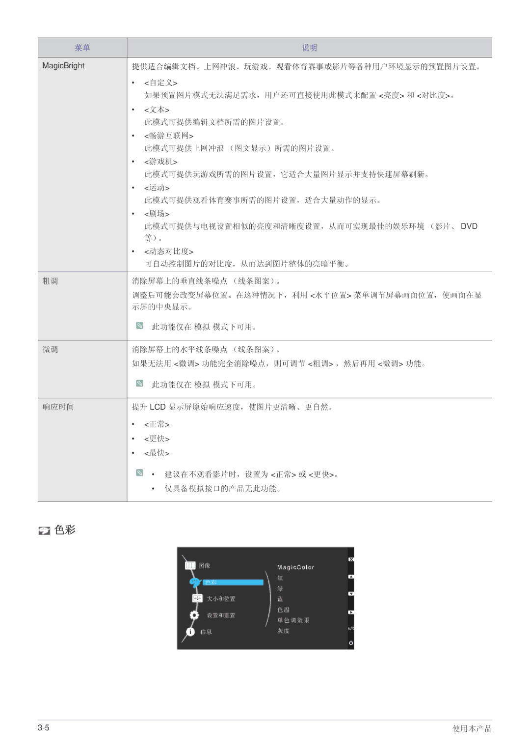 Samsung LS23CMTKF/EN 提供适合编辑文档、上网冲浪、玩游戏、观看体育赛事或影片等各种用户环境显示的预置图片设置。, 自定义, 如果预置图片模式无法满足需求，用户还可直接使用此模式来配置 亮度 和 对比度。, 畅游互联网 