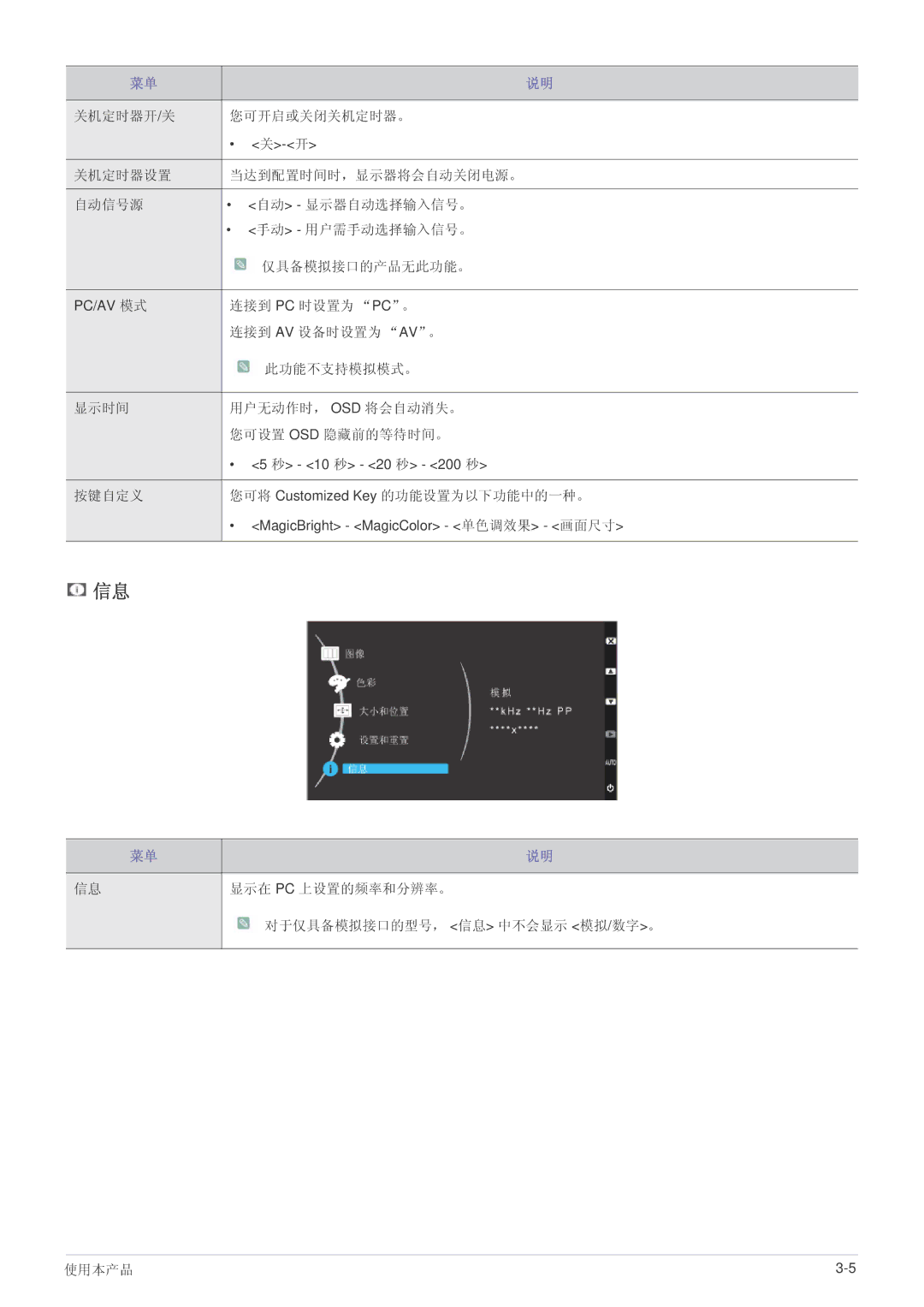 Samsung LS23CMTKF/EN manual 连接到 Pc 时设置为 Pc。, 连接到 Av 设备时设置为 Av。, 此功能不支持模拟模式。, 显示时间 用户无动作时， Osd 将会自动消失。 您可设置 Osd 隐藏前的等待时间。 