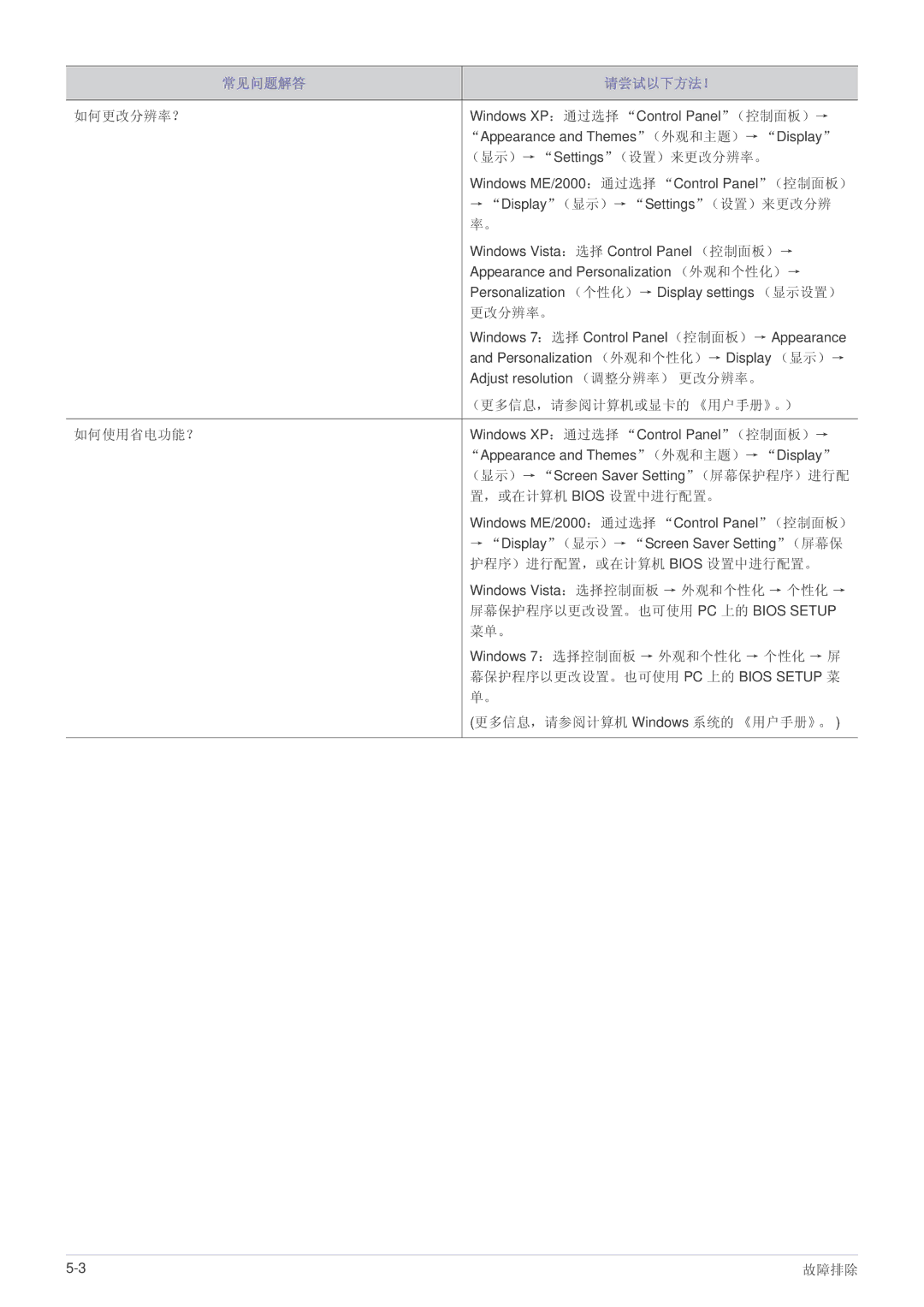 Samsung LS23CMTKF/EN, LS23CMZKFZ/EN 如何更改分辨率？, （显示）→ Settings（设置）来更改分辨率。, → Display（显示）→ Settings（设置）来更改分辨, 如何使用省电功能？, 菜单。 