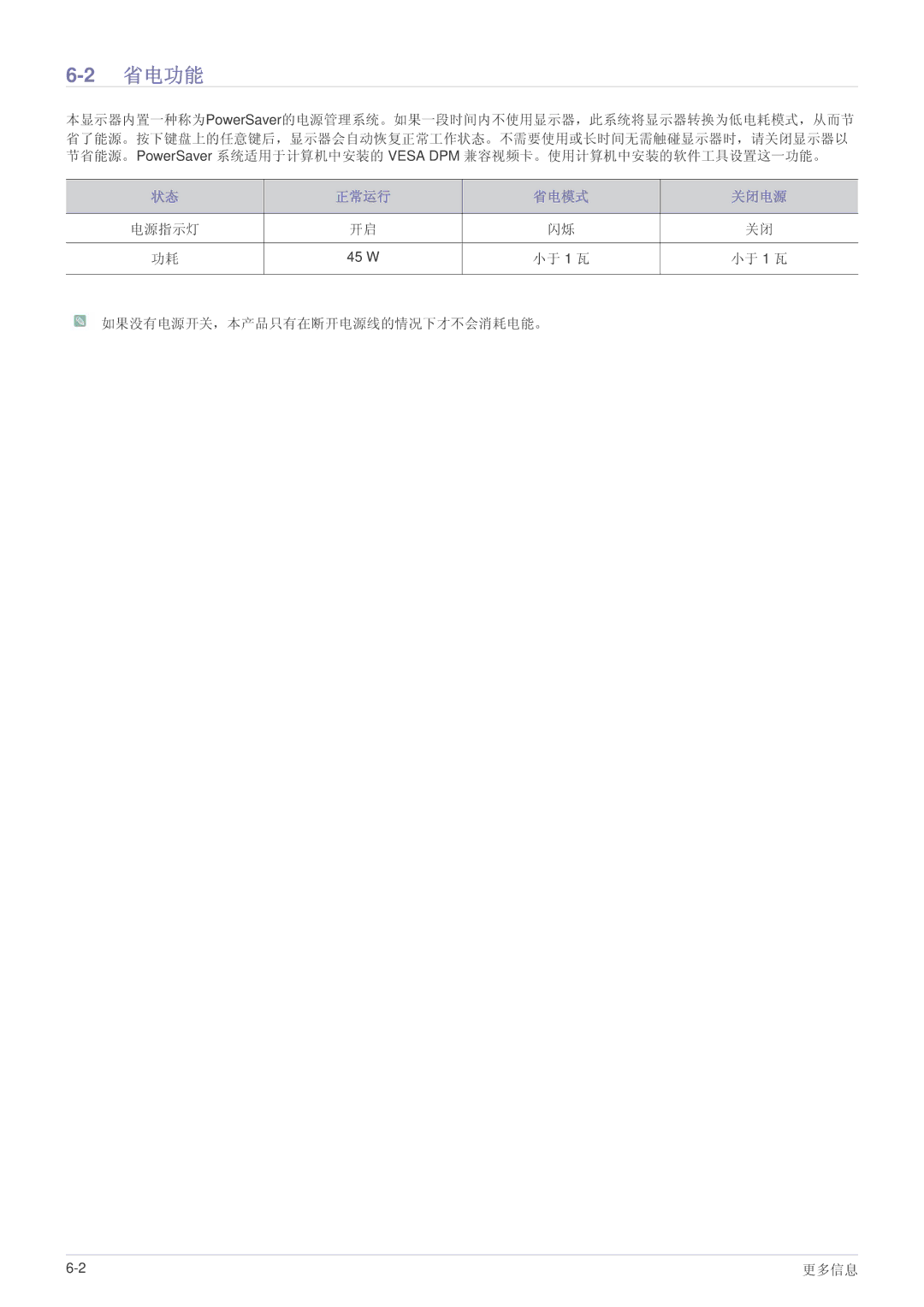 Samsung LS23CMZKFZ/EN, LS23CMTKF/EN, LS23CMZKFZ/ZN manual 省电功能, 正常运行 省电模式 关闭电源, 电源指示灯, 如果没有电源开关，本产品只有在断开电源线的情况下才不会消耗电能。 更多信息 