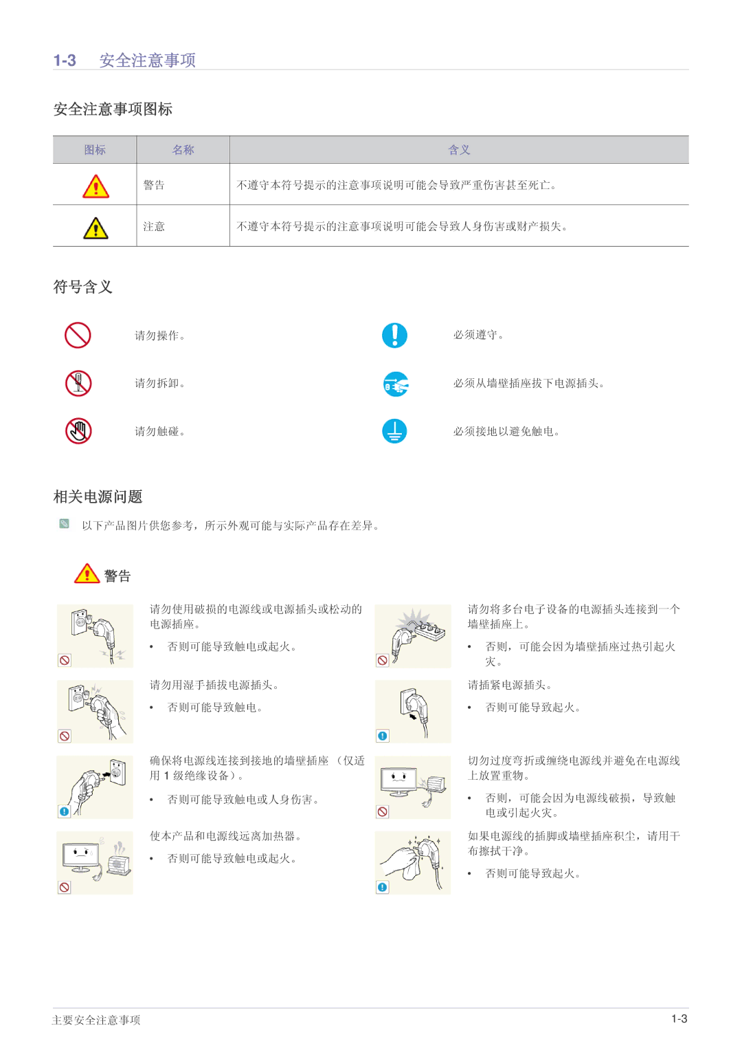 Samsung LS23CMZKFZ/ZN, LS23CMZKFZ/EN 3安全注意事项, 安全注意事项图标, 符号含义, 相关电源问题, 请勿操作。 必须遵守。 请勿拆卸。 必须从墙壁插座拔下电源插头。 请勿触碰。 必须接地以避免触电。 