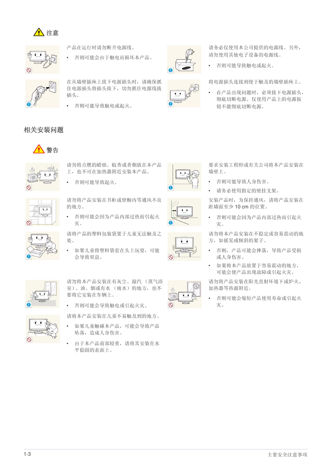 Samsung LS23CMZKFZ/EN, LS23CMTKF/EN, LS23CMZKFZ/ZN manual 相关安装问题 