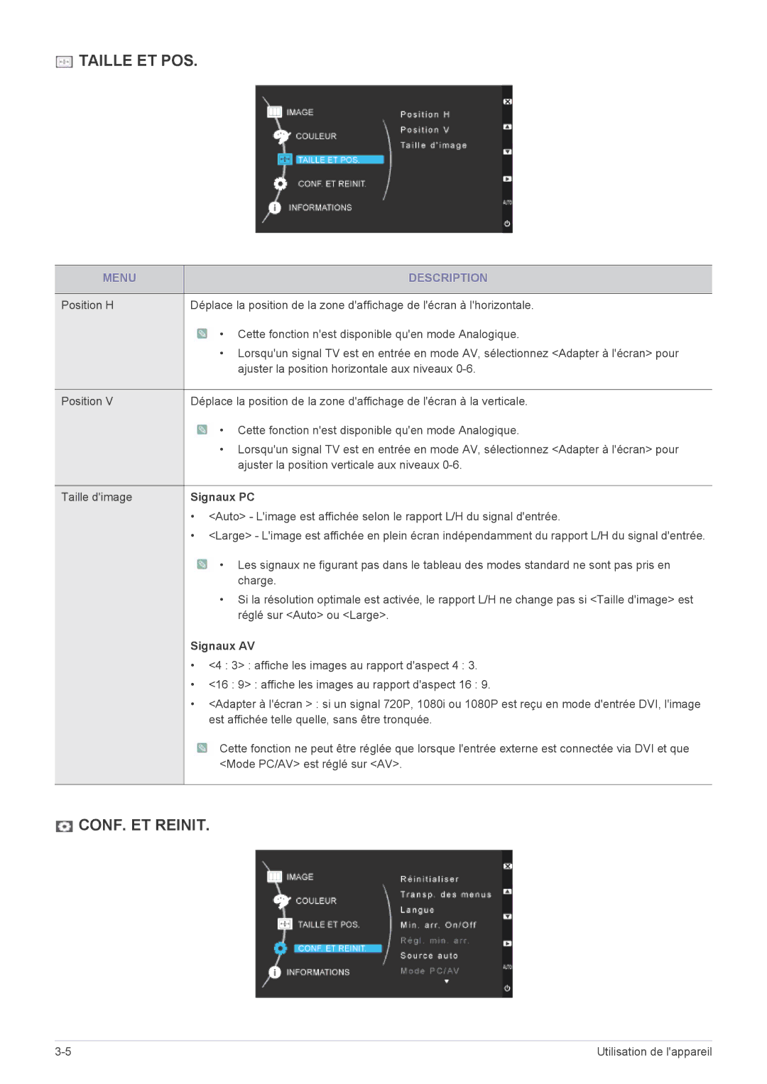 Samsung LS23CMZKFZ/EN, LS23CMTKF/EN manual Signaux PC, Signaux AV 