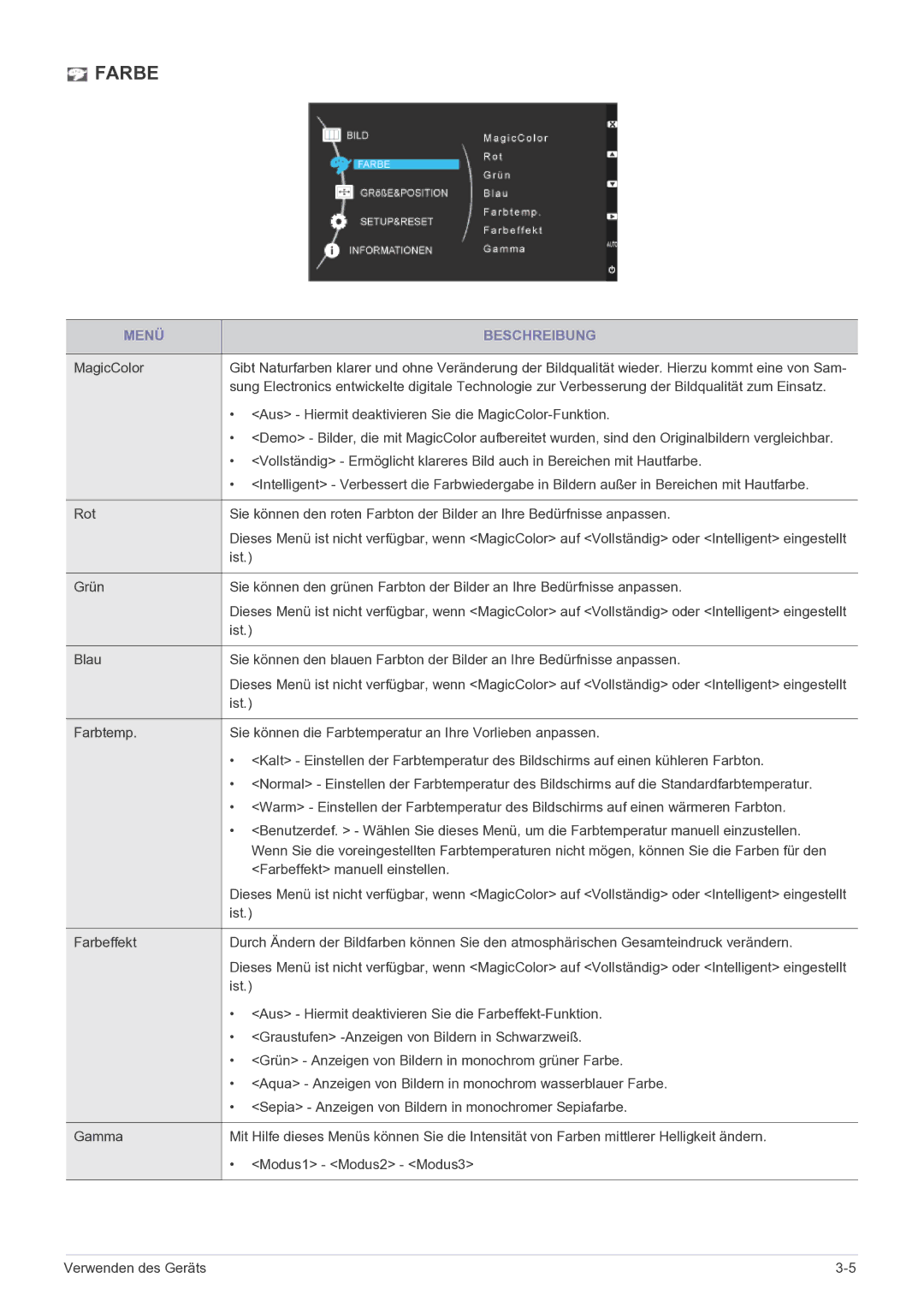 Samsung LS23CMTKF/EN, LS23CMZKFZ/EN manual Farbe 