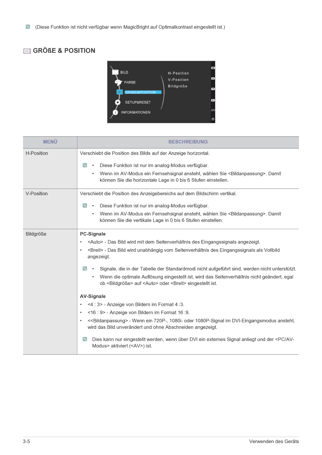 Samsung LS23CMZKFZ/EN, LS23CMTKF/EN manual GRÖßE & Position, PC-Signale, AV-Signale 