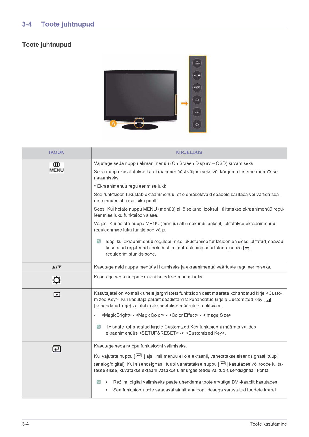 Samsung LS23CMZKFZ/EN, LS23CMTKF/EN manual Toote juhtnupud, Ikoon Kirjeldus 