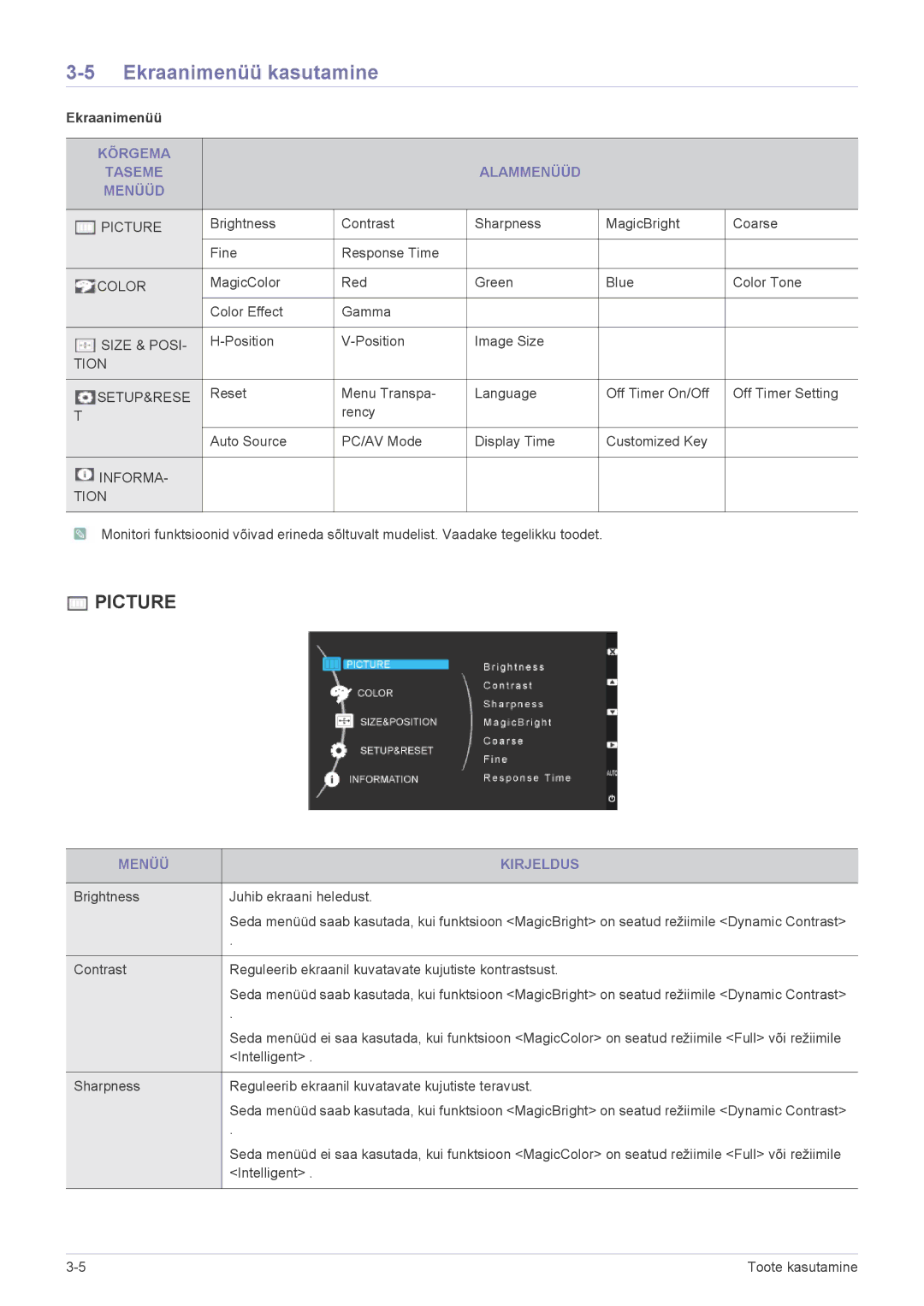 Samsung LS23CMZKFZ/EN, LS23CMTKF/EN manual Ekraanimenüü kasutamine, Kõrgema Taseme Alammenüüd Menüüd, Menüü Kirjeldus 