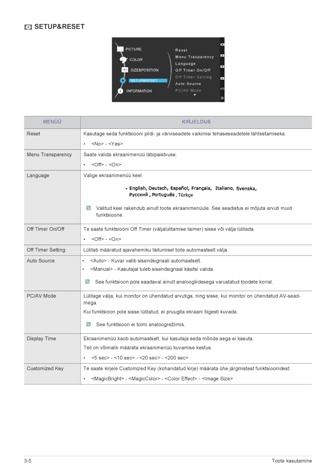 Samsung LS23CMZKFZ/EN, LS23CMTKF/EN manual Setup&Reset 