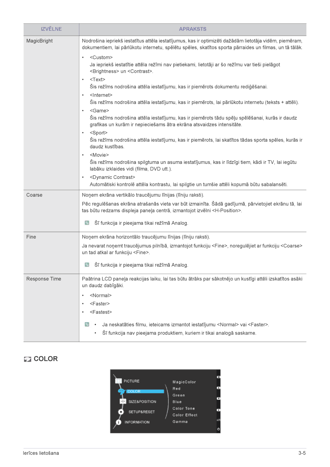 Samsung LS23CMTKF/EN, LS23CMZKFZ/EN manual Color 