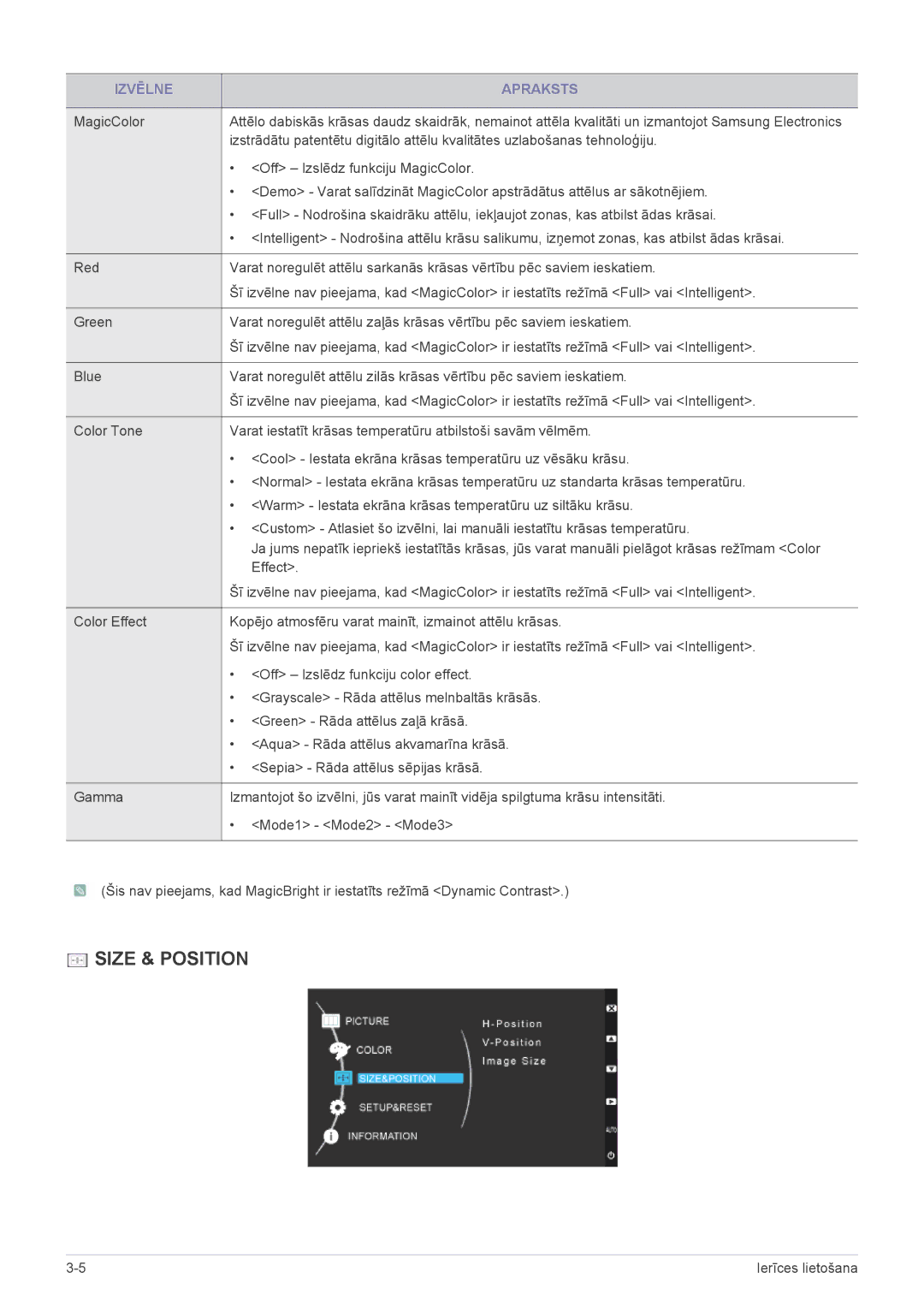 Samsung LS23CMZKFZ/EN, LS23CMTKF/EN manual Size & Position 