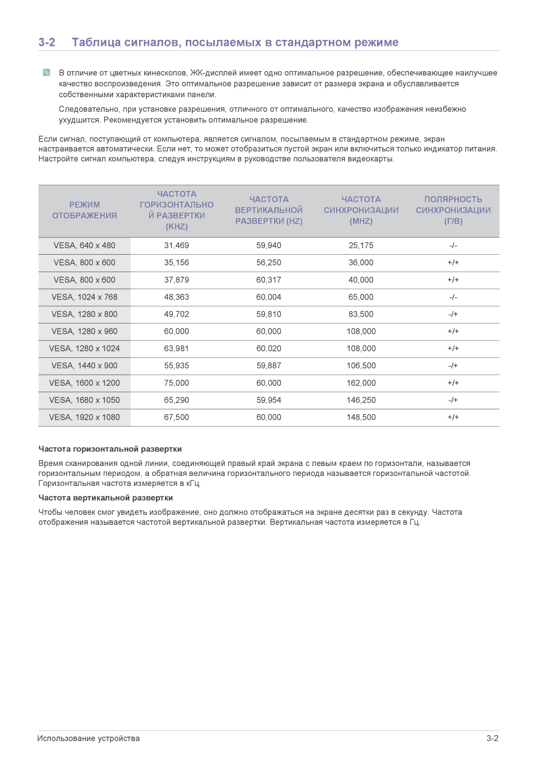 Samsung LS23CMTKF/EN, LS23CMZKFZ/EN Таблица сигналов, посылаемых в стандартном режиме, Частота горизонтальной развертки 