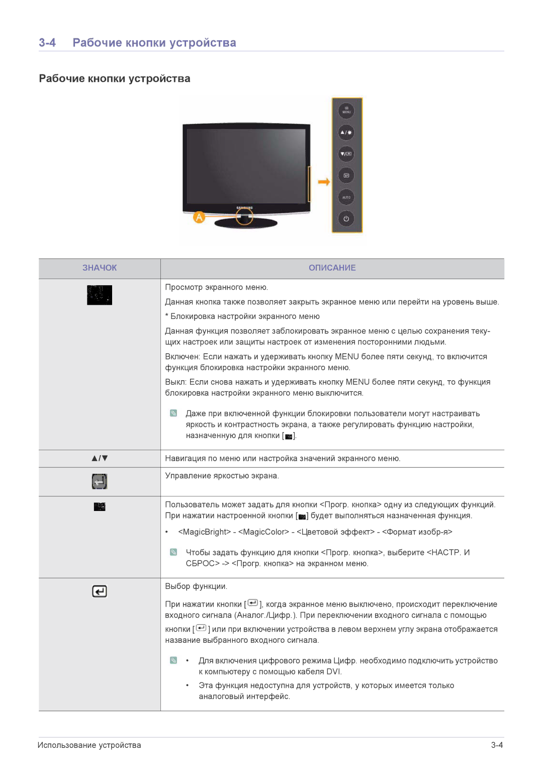 Samsung LS23CMTKF/EN, LS23CMZKFZ/EN manual Рабочие кнопки устройства, Значок Описание 