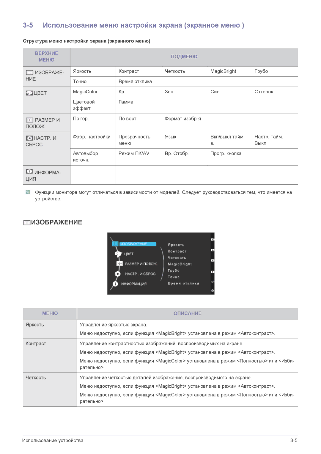 Samsung LS23CMTKF/EN Использование меню настройки экрана экранное меню, Структура меню настройки экрана экранного меню 