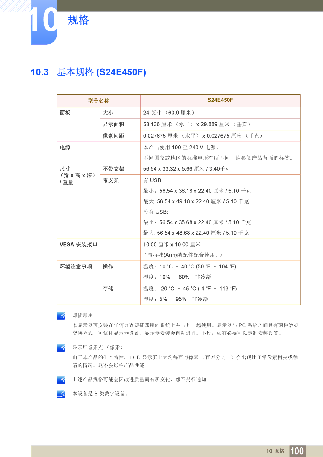 Samsung LS23E65UDC/EN, LS24E45KBS/EN, LS24E65UPL/EN, LS27E45KBS/EN, LS24E45UDLG/EN, LS22E45UFS/EN manual 10.3 基本规格 S24E450F 