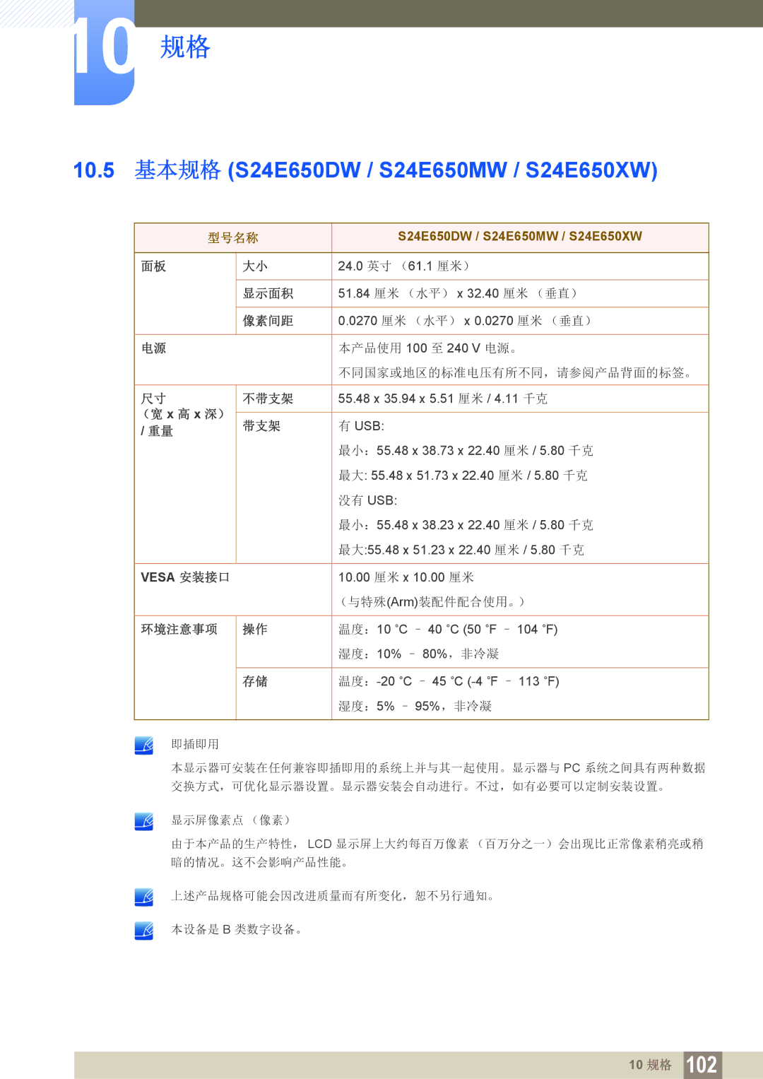 Samsung LS24E65UPL/EN, LS23E65UDC/EN, LS24E45KBS/EN, LS27E45KBS/EN, LS22E45UFS/EN 10.5 基本规格 S24E650DW / S24E650MW / S24E650XW 