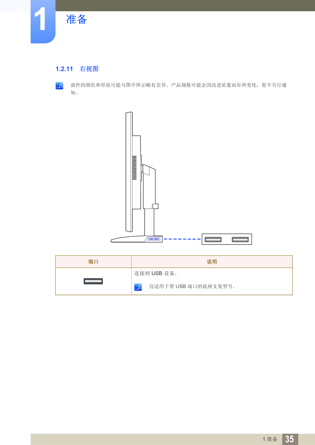 Samsung LS24E65KBWV/EN, LS23E65UDC/EN, LS24E45KBS/EN, LS24E65UPL/EN, LS27E45KBS/EN, LS24E45UDLG/EN, LS22E45UFS/EN manual 11 右视图 