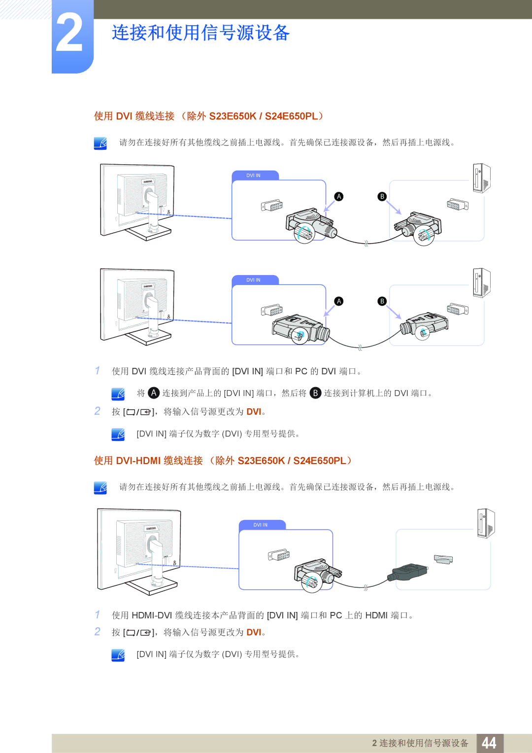 Samsung LS24E45UDLG/EN, LS23E65UDC/EN, LS24E45KBS/EN, LS24E65UPL/EN, LS27E45KBS/EN manual 使用 DVI 缆线连接 （除外 S23E650K / S24E650PL） 