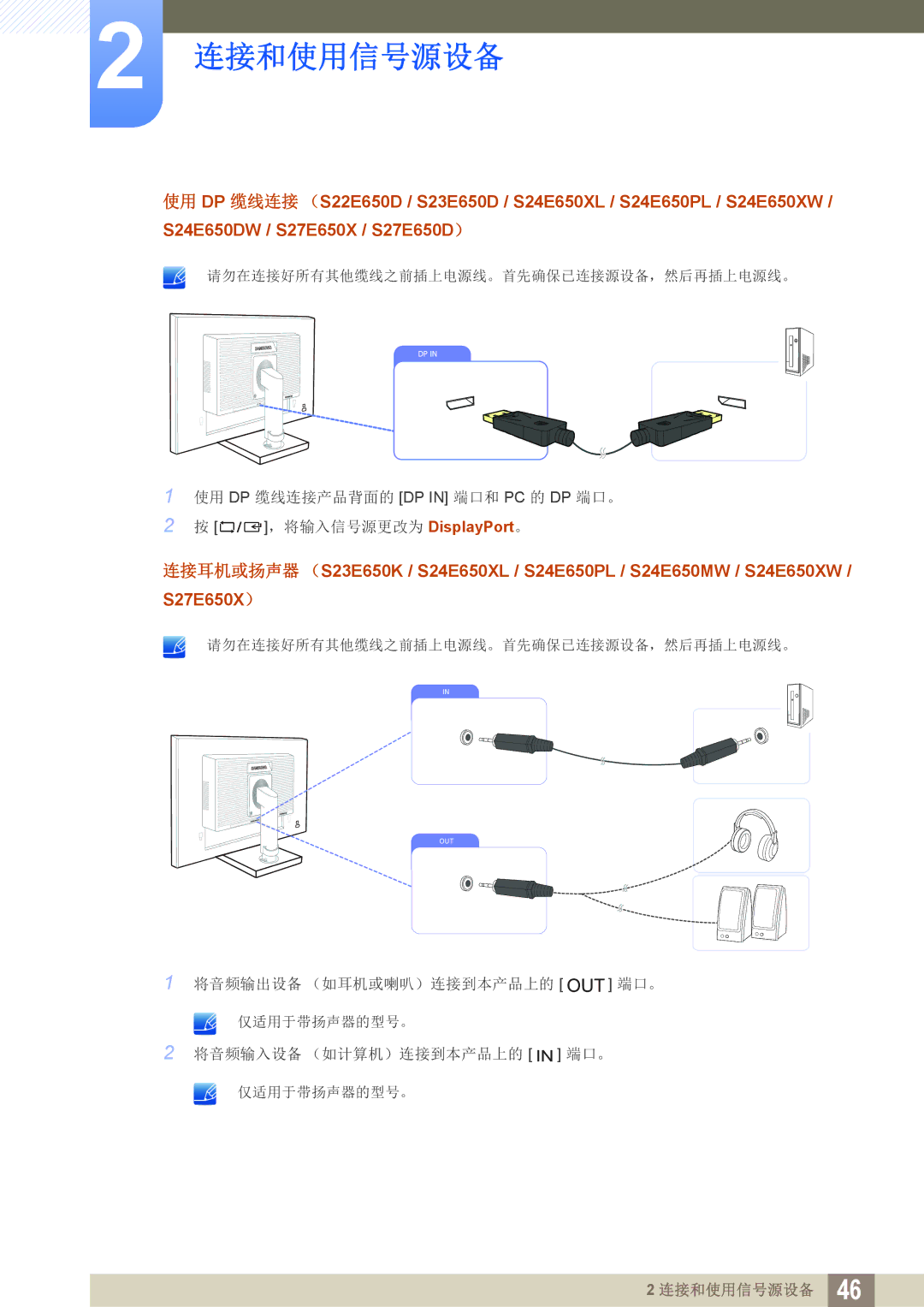 Samsung LS24E45UFS/EN, LS23E65UDC/EN, LS24E45KBS/EN, LS24E65UPL/EN, LS27E45KBS/EN, LS24E45UDLG/EN, LS22E45UFS/EN manual Out 