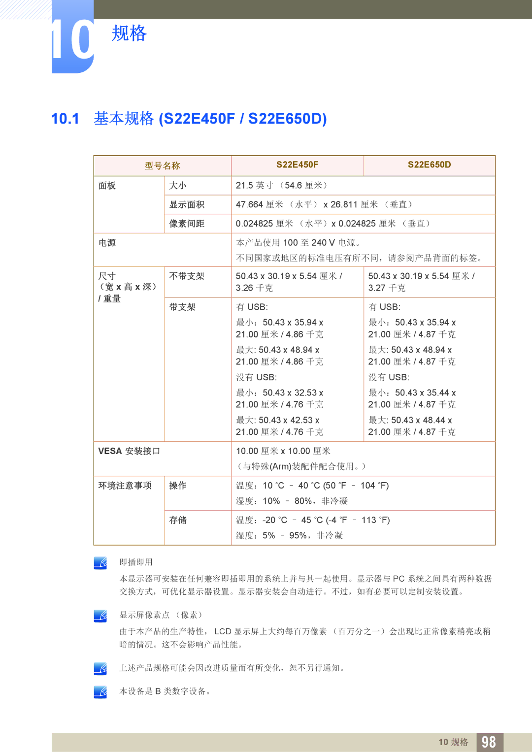 Samsung LS23E65KKS/EN, LS23E65UDC/EN, LS24E45KBS/EN, LS24E65UPL/EN, LS27E45KBS/EN manual 10 规格, 10.1 基本规格 S22E450F / S22E650D 