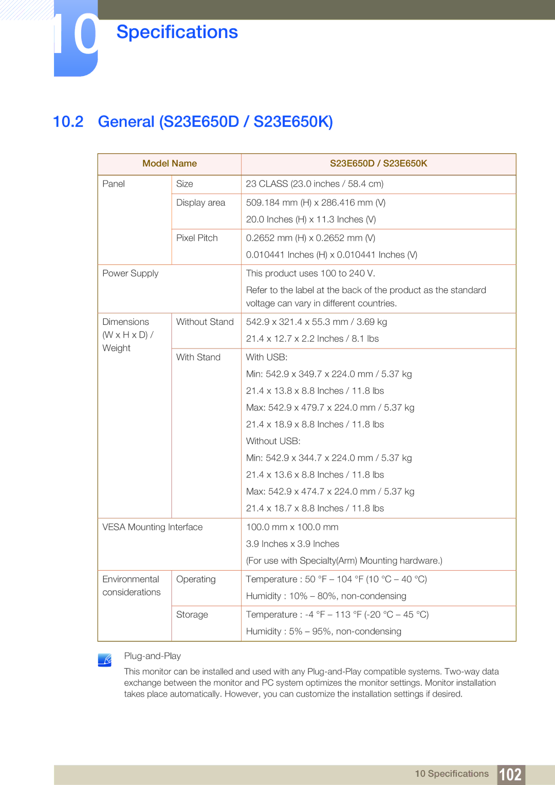 Samsung LS27E45KBH/EN, LS23E65UDC/EN, LS24E45UDLC/EN manual General S23E650D / S23E650K, Model Name S23E650D / S23E650K 