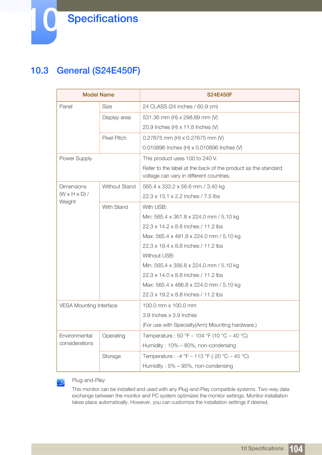 Samsung LS22E65UDS/EN, LS23E65UDC/EN, LS24E45UDLC/EN, LS24E45KBS/EN, LS24E65UPL/EN manual General S24E450F, Model Name S24E450F 