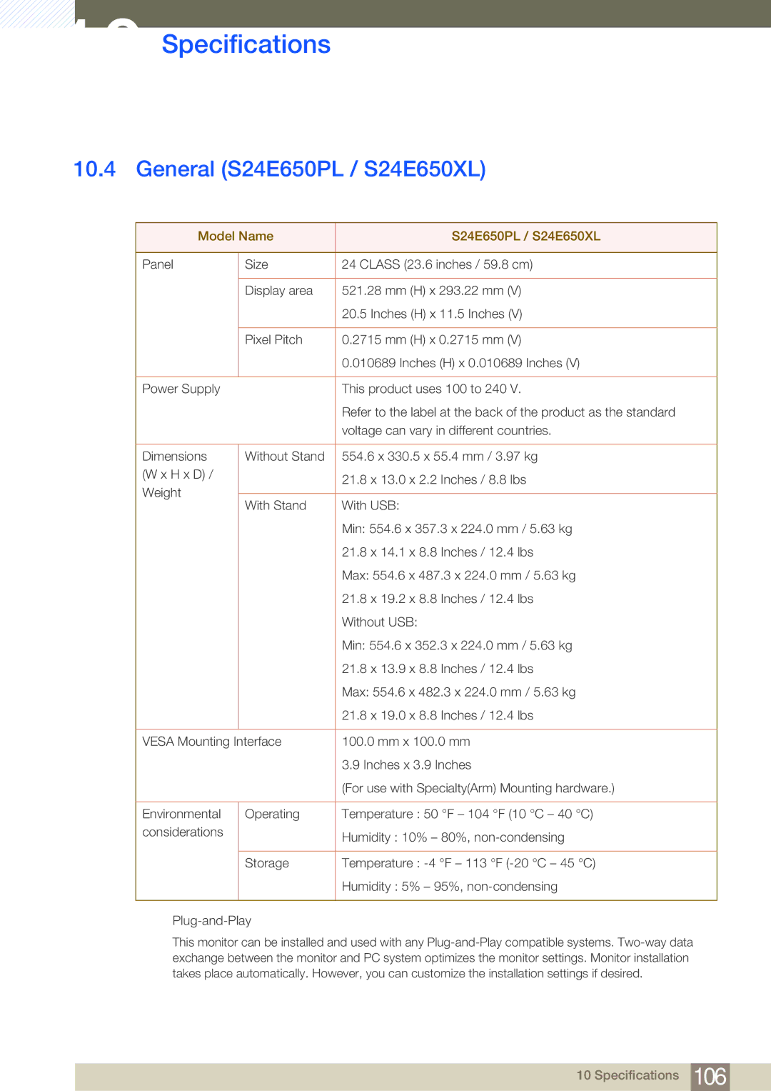 Samsung LS27E65UXS/EN, LS23E65UDC/EN, LS24E45UDLC/EN manual General S24E650PL / S24E650XL, Model Name S24E650PL / S24E650XL 