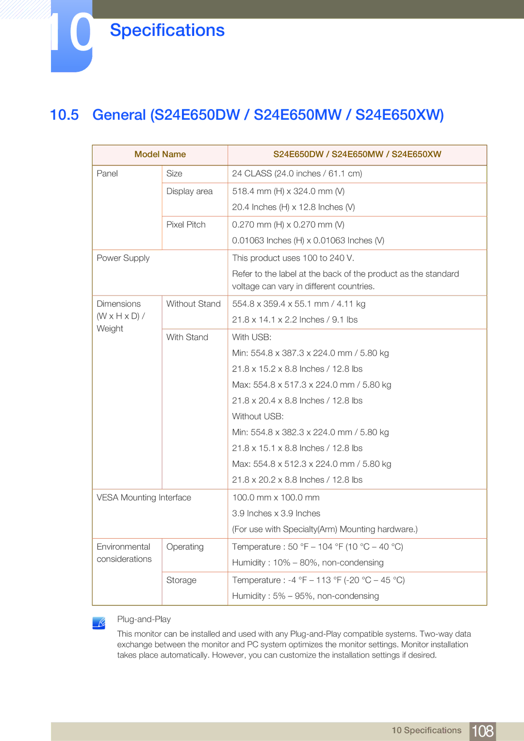 Samsung LS23E65KKS/EN manual General S24E650DW / S24E650MW / S24E650XW, Model Name S24E650DW / S24E650MW / S24E650XW 