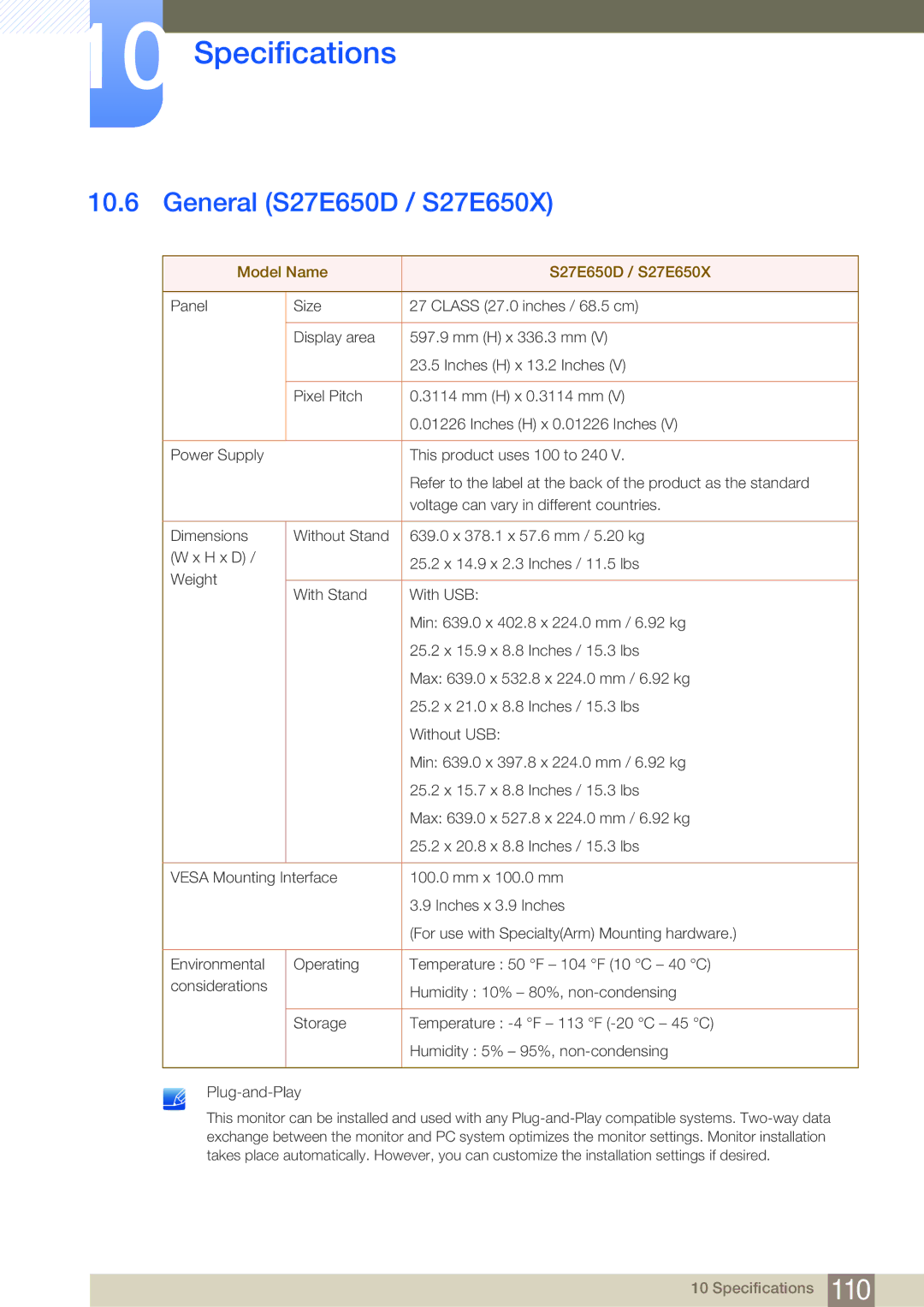 Samsung LS22E45UDWC/XE, LS23E65UDC/EN, LS24E45UDLC/EN manual General S27E650D / S27E650X, Model Name S27E650D / S27E650X 