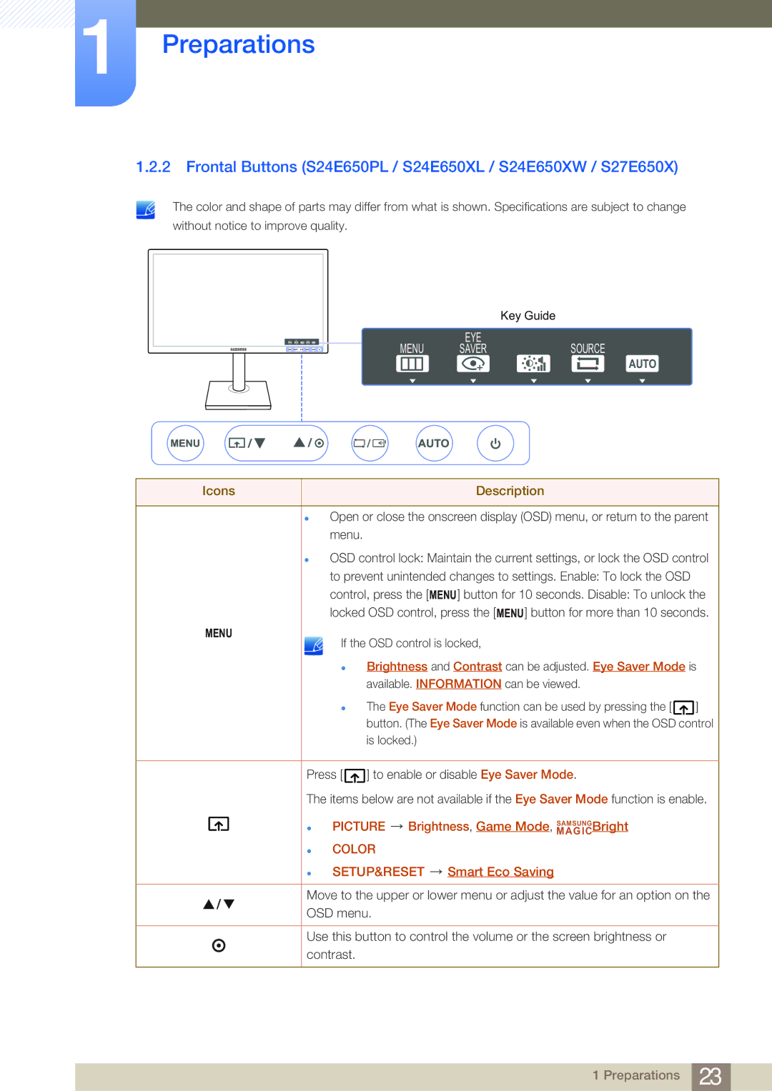 Samsung LS22E45UDW/EN, LS23E65UDC/EN, LS24E45UDLC/EN manual Frontal Buttons S24E650PL / S24E650XL / S24E650XW / S27E650X 