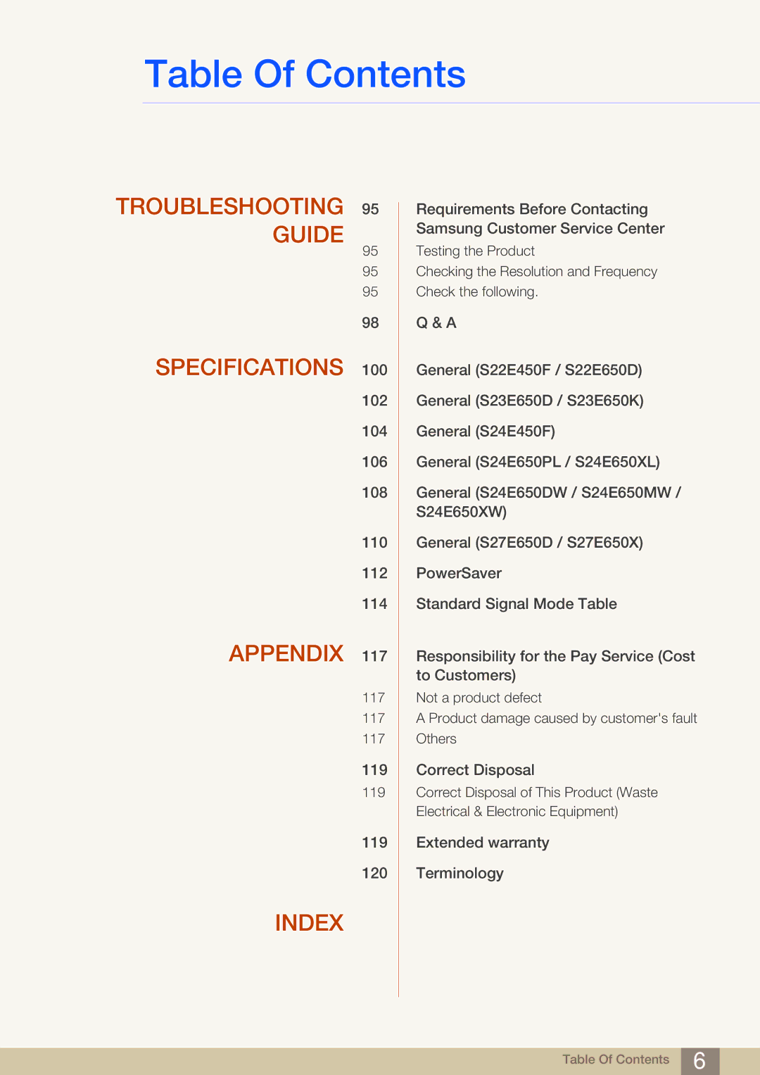 Samsung LS24E45UDLG/EN, LS23E65UDC/EN, LS24E45UDLC/EN, LS24E45KBS/EN, LS24E65UPL/EN Troubleshooting 95 Guide Specifications 