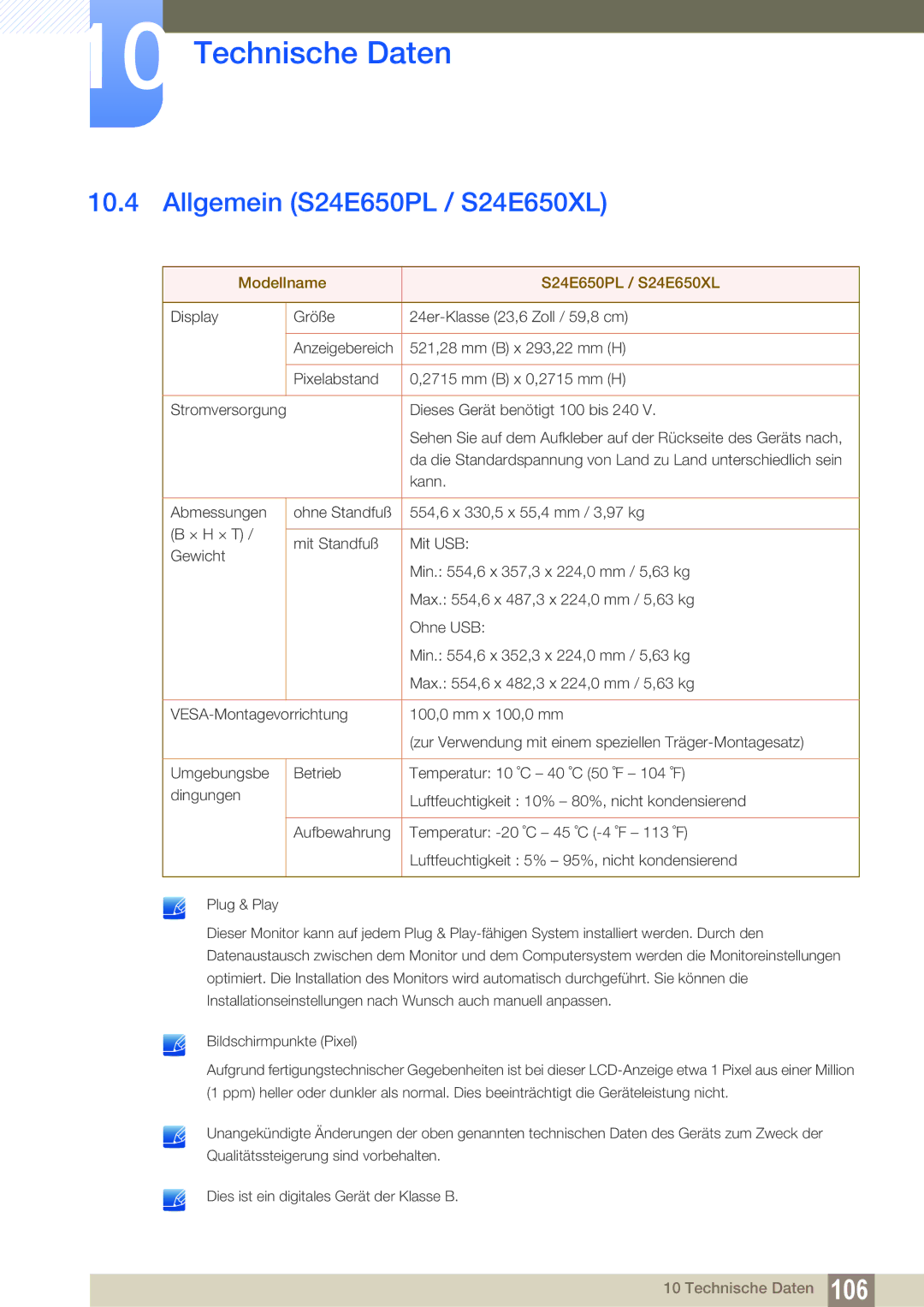 Samsung LS27E45KBS/EN, LS23E65UDC/EN, LS24E45UDLC/EN manual Allgemein S24E650PL / S24E650XL, Modellname S24E650PL / S24E650XL 