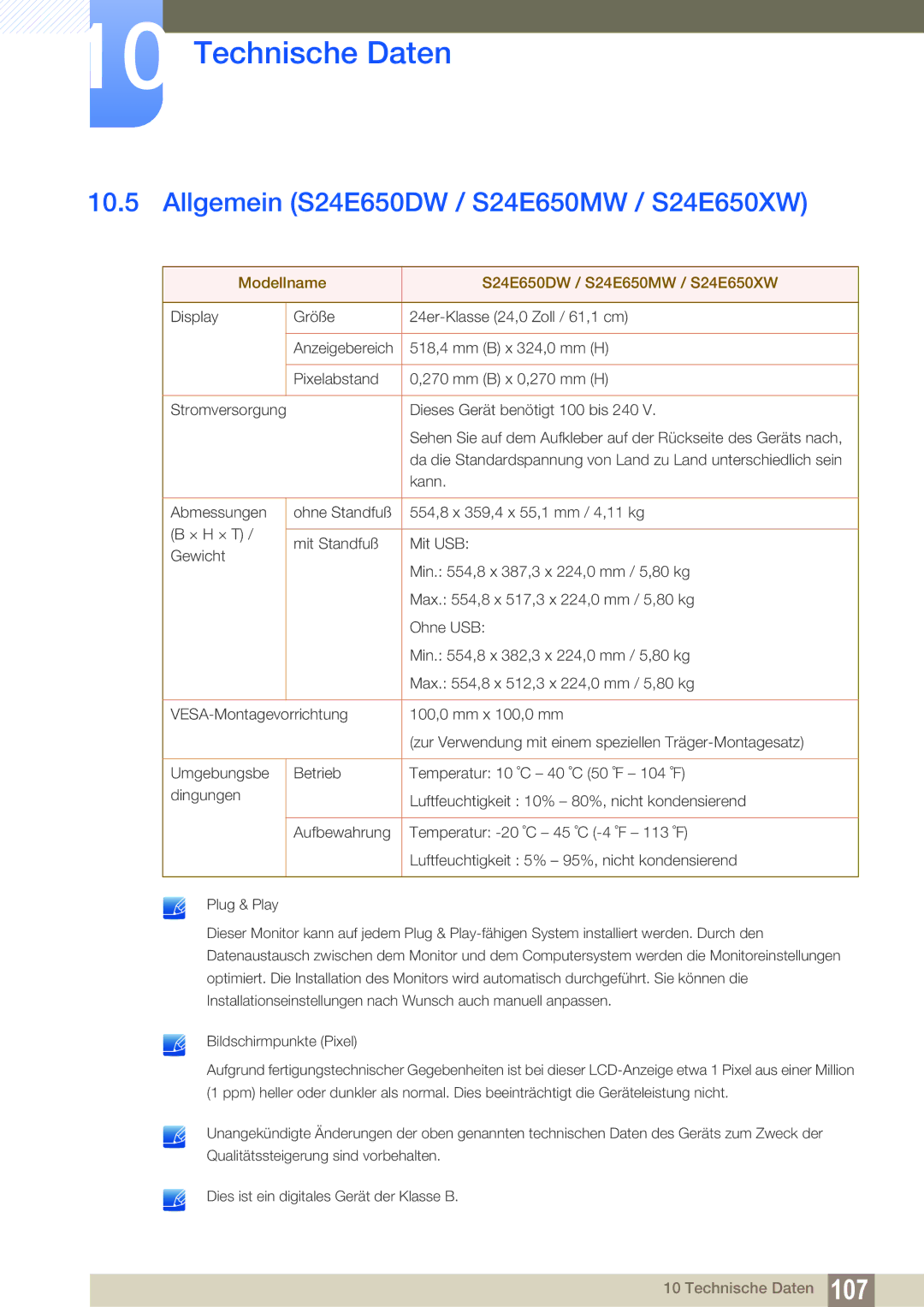 Samsung LS24E45UFS/EN manual Allgemein S24E650DW / S24E650MW / S24E650XW, Modellname S24E650DW / S24E650MW / S24E650XW 