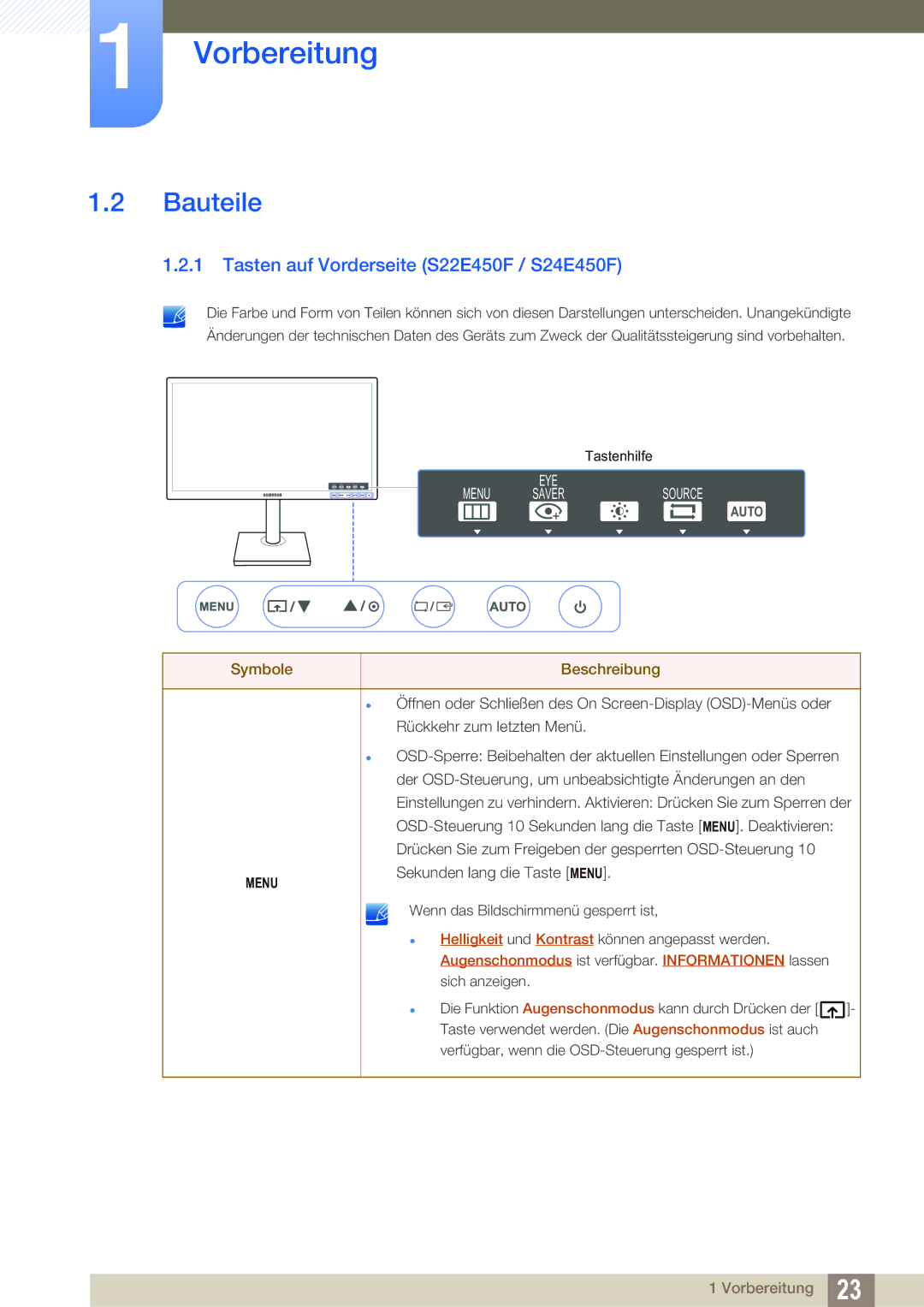 Samsung LS24E65UDWG/EN, LS23E65UDC/EN manual Bauteile, Tasten auf Vorderseite S22E450F / S24E450F, Symbole Beschreibung 