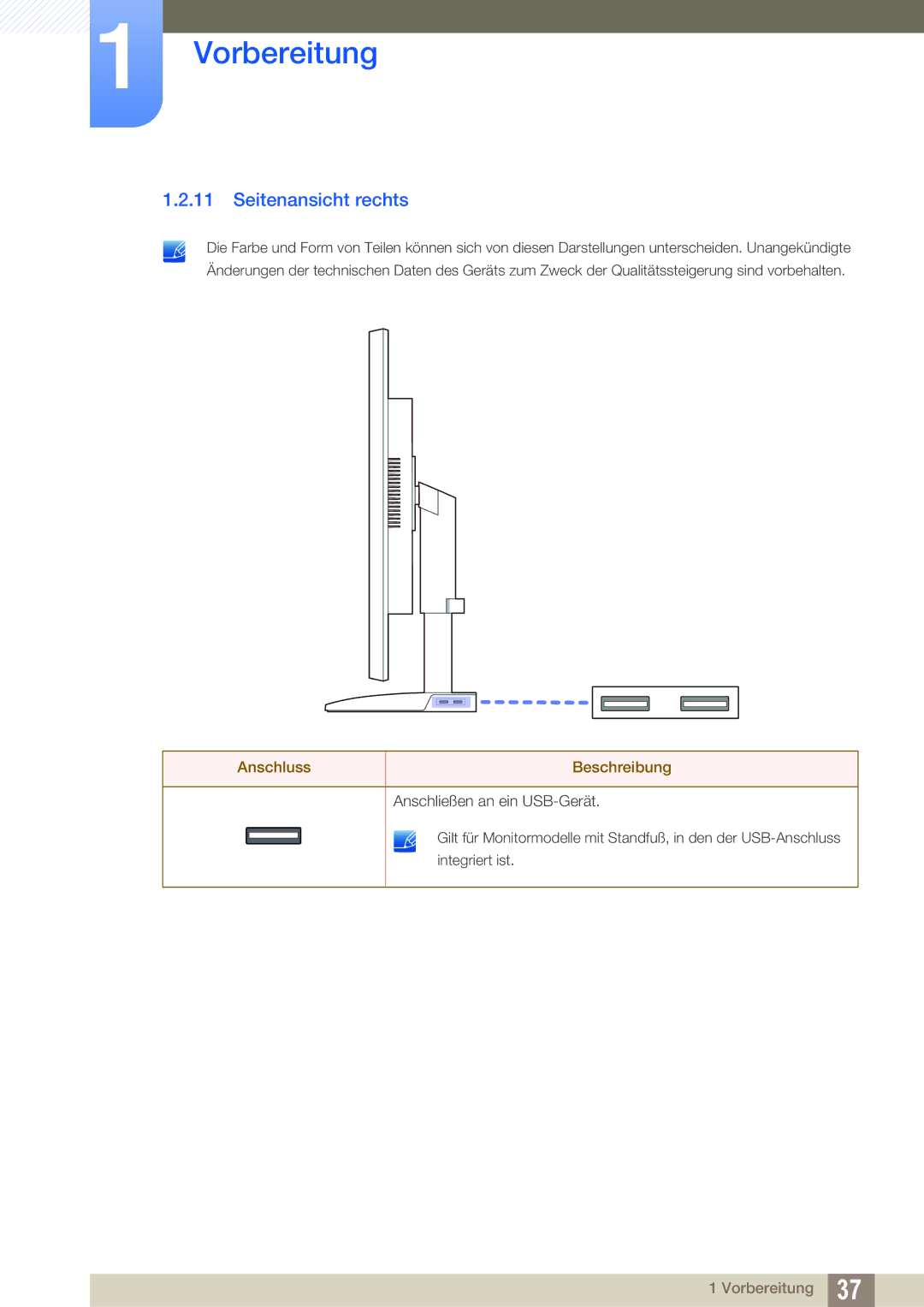 Samsung LS24E65UPL/EN, LS23E65UDC/EN, LS24E45UDLC/EN, LS24E45KBS/EN, LS27E45KBS/EN, LS24E45UFS/EN manual Seitenansicht rechts 