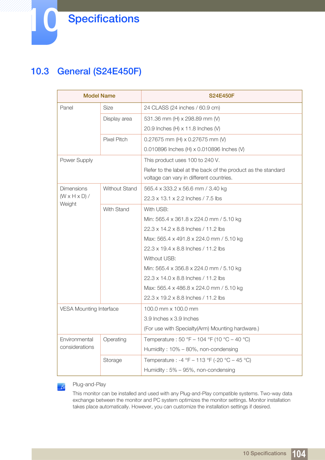 Samsung LS22E65UDS/EN, LS23E65UDC/EN, LS24E45UDLC/EN, LS24E45KBS/EN manual General S24E450F, Specifications, Model Name 