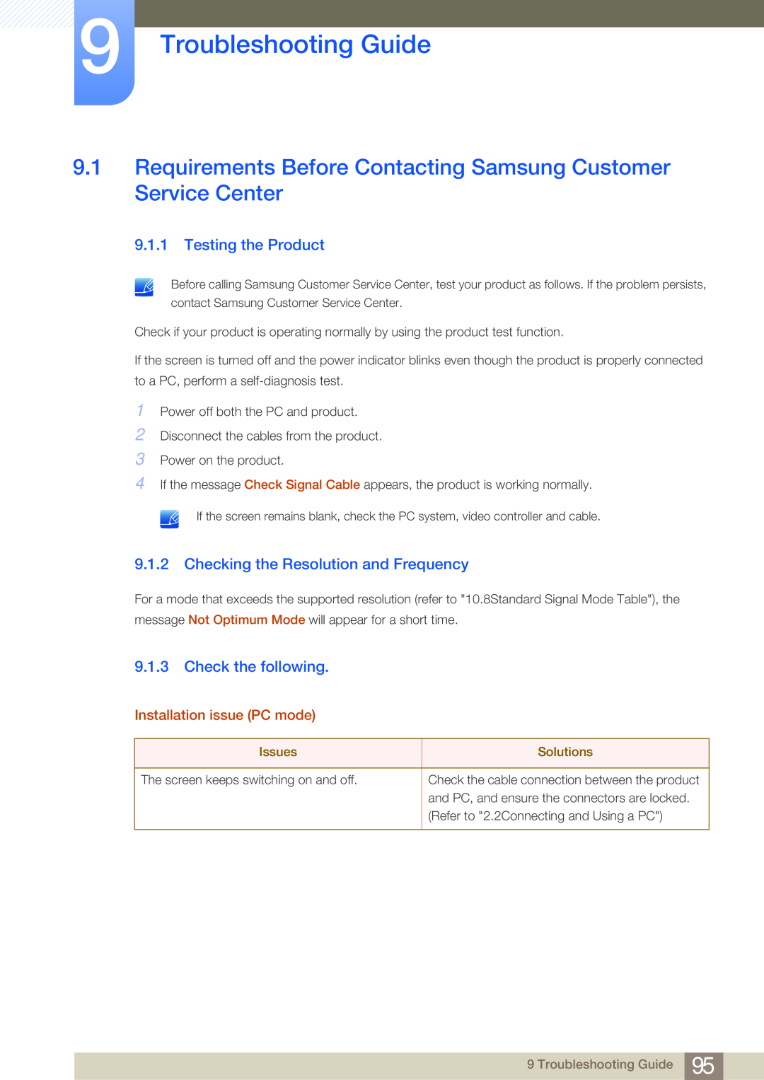 Samsung LS24E65UDWG/EN manual Troubleshooting Guide, Requirements Before Contacting Samsung Customer Service Center, Issues 