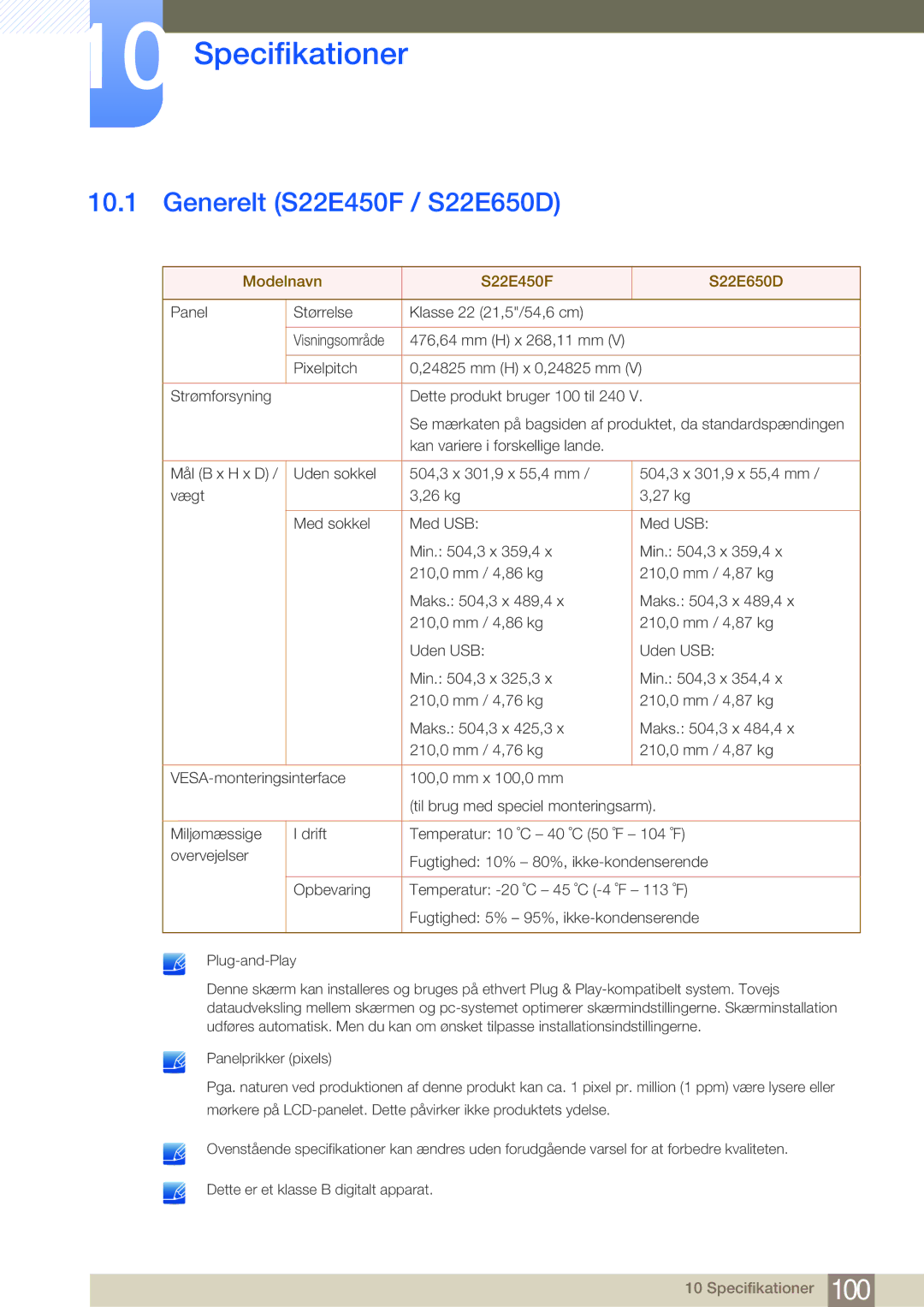 Samsung LS24E65UDW/EN, LS23E65UDC/EN manual Specifikationer, Generelt S22E450F / S22E650D, Modelnavn S22E450F S22E650D 