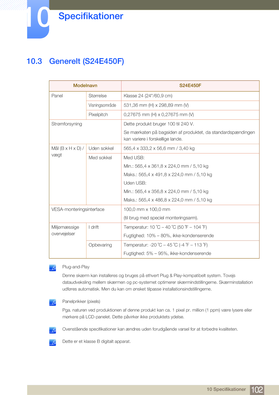 Samsung LS24E45KBSV/EN, LS23E65UDC/EN, LS24E65UPL/EN, LS22E45UDWG/EN, LS24E65UXWG/EN Generelt S24E450F, Modelnavn S24E450F 