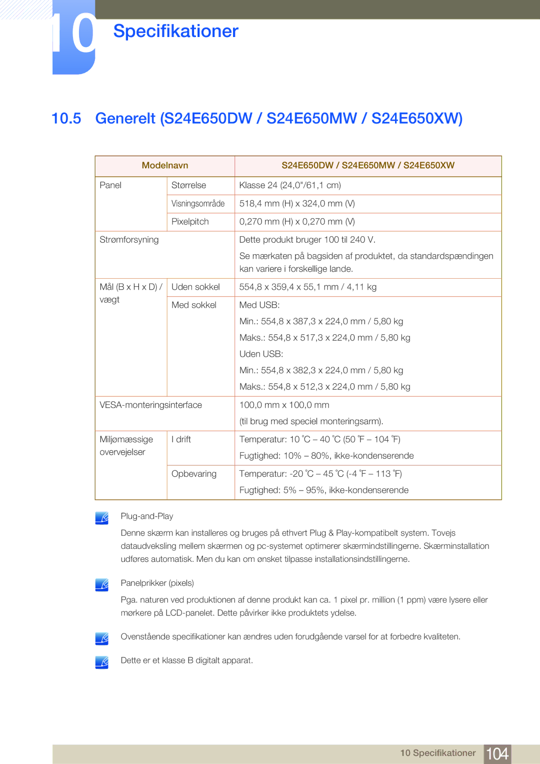 Samsung LS27E45KBH/EN manual Generelt S24E650DW / S24E650MW / S24E650XW, Modelnavn S24E650DW / S24E650MW / S24E650XW 